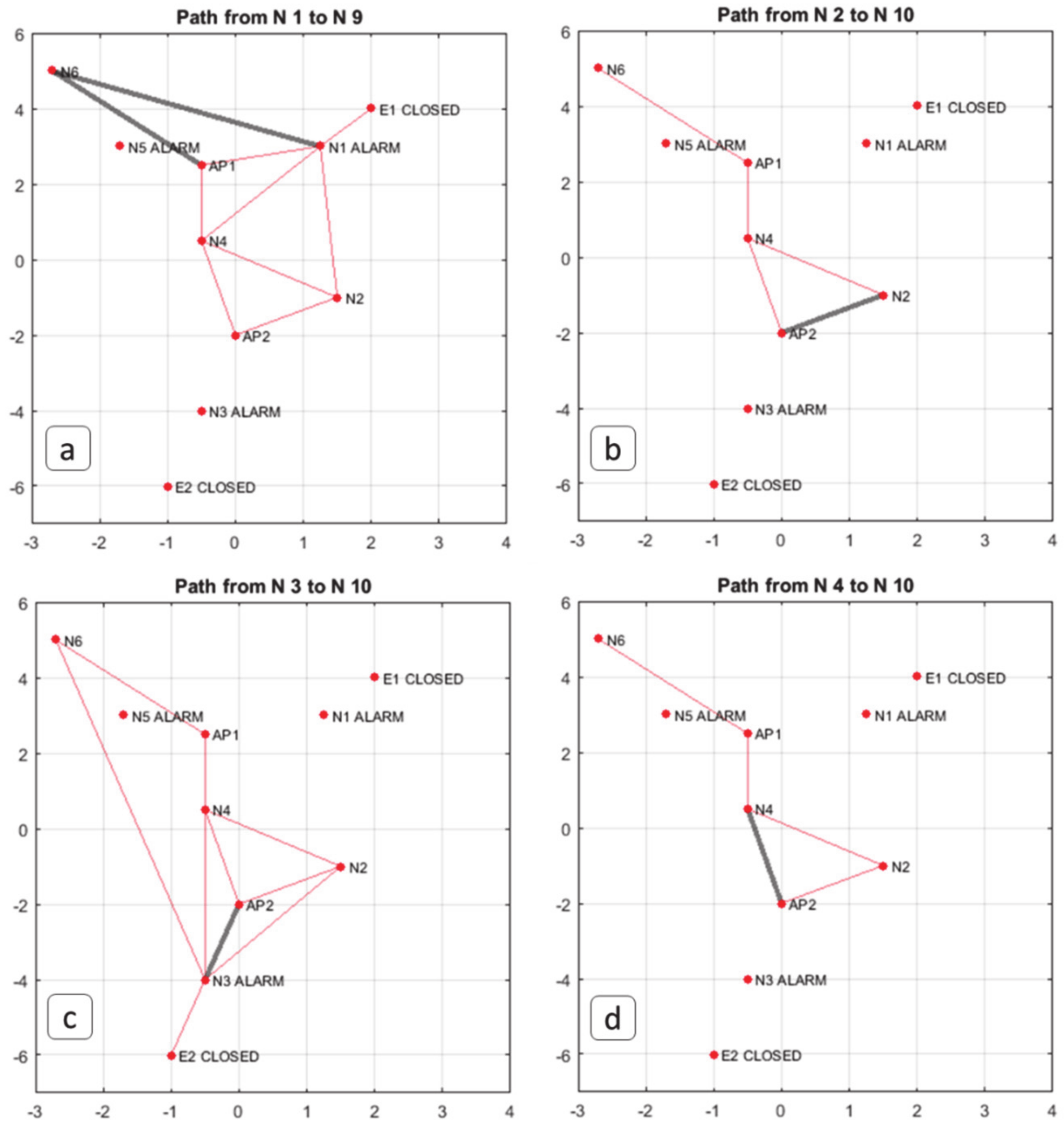 Algorithms 13 00254 g017 Algorithms 13 00254 g017
