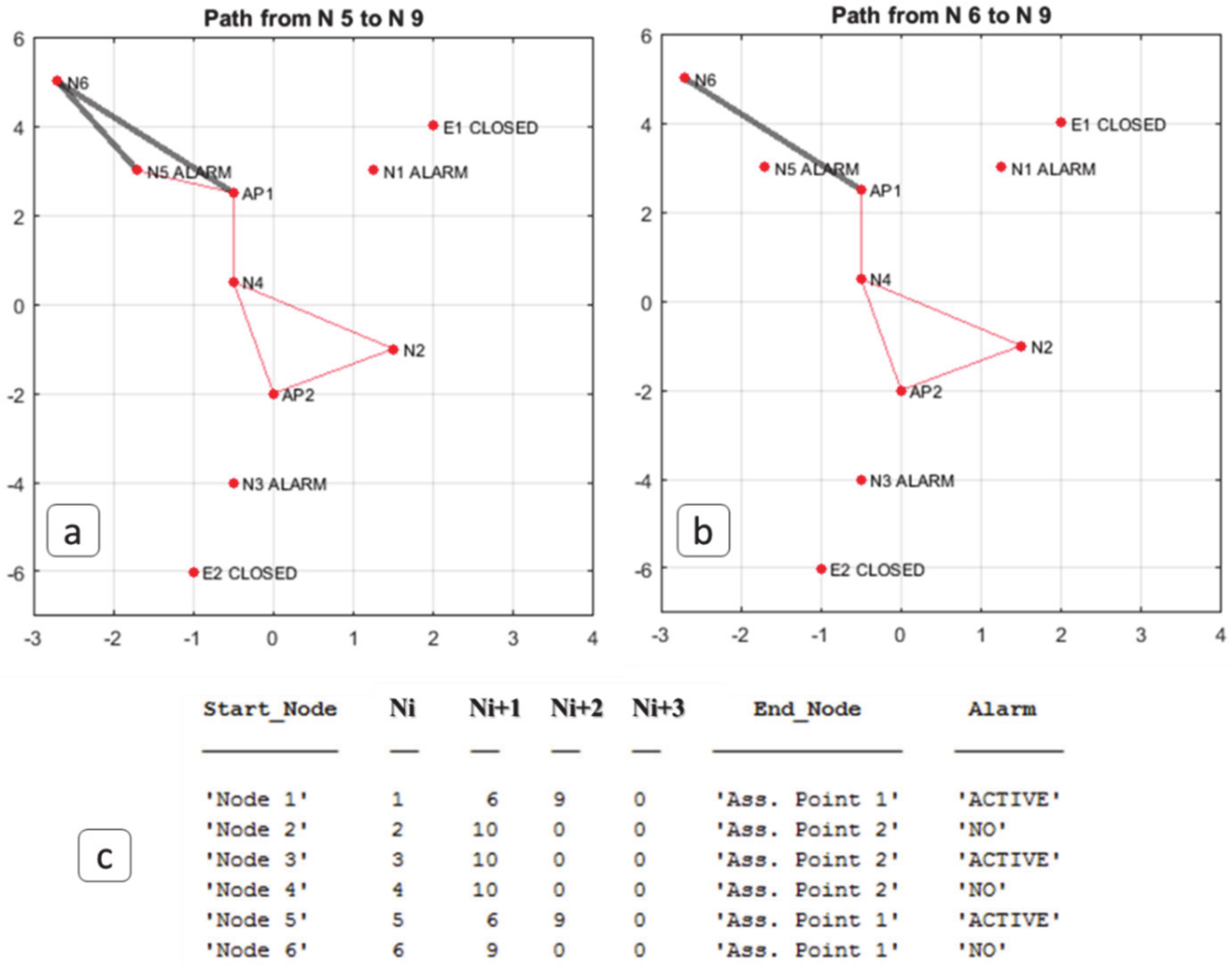 Algorithms 13 00254 g018 Algorithms 13 00254 g018
