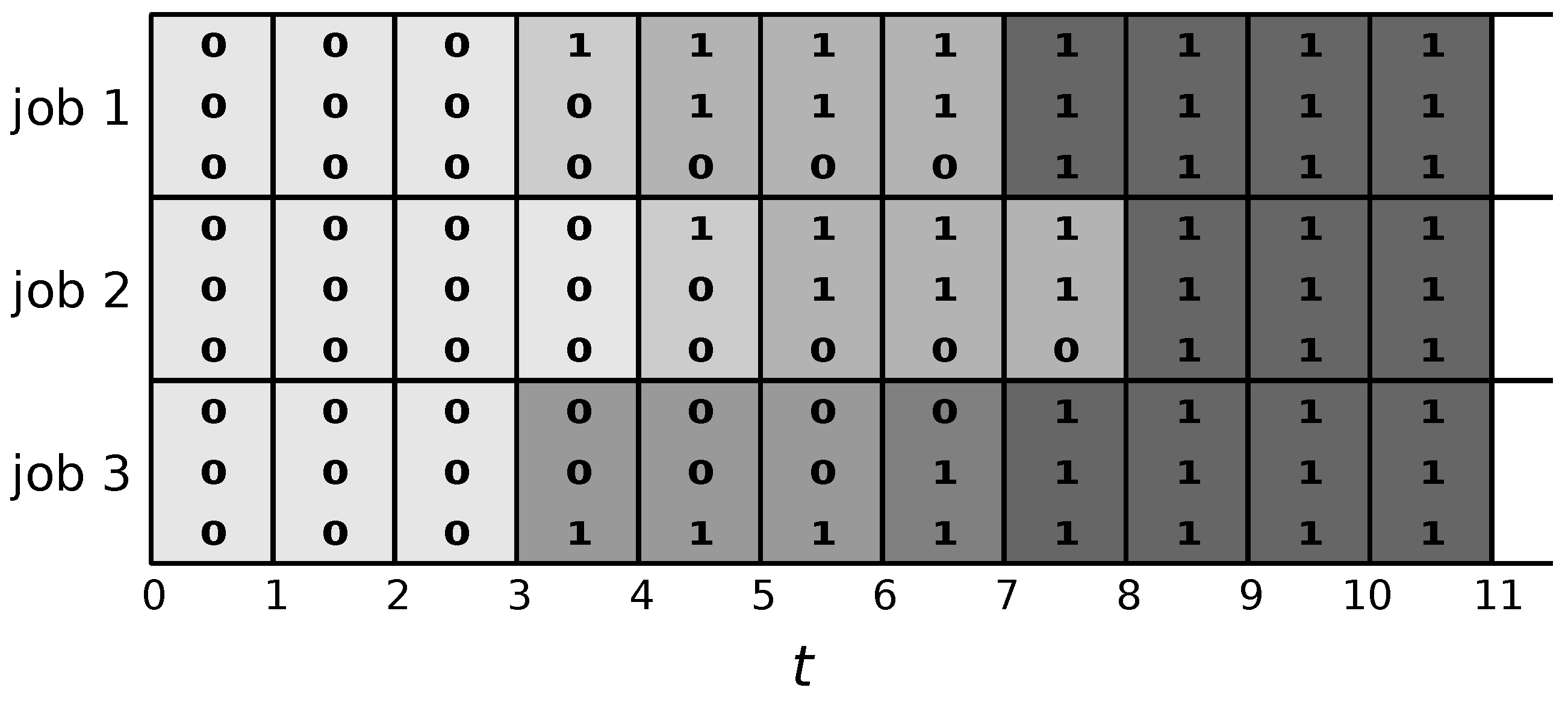 Algorithms 13 00256 g002