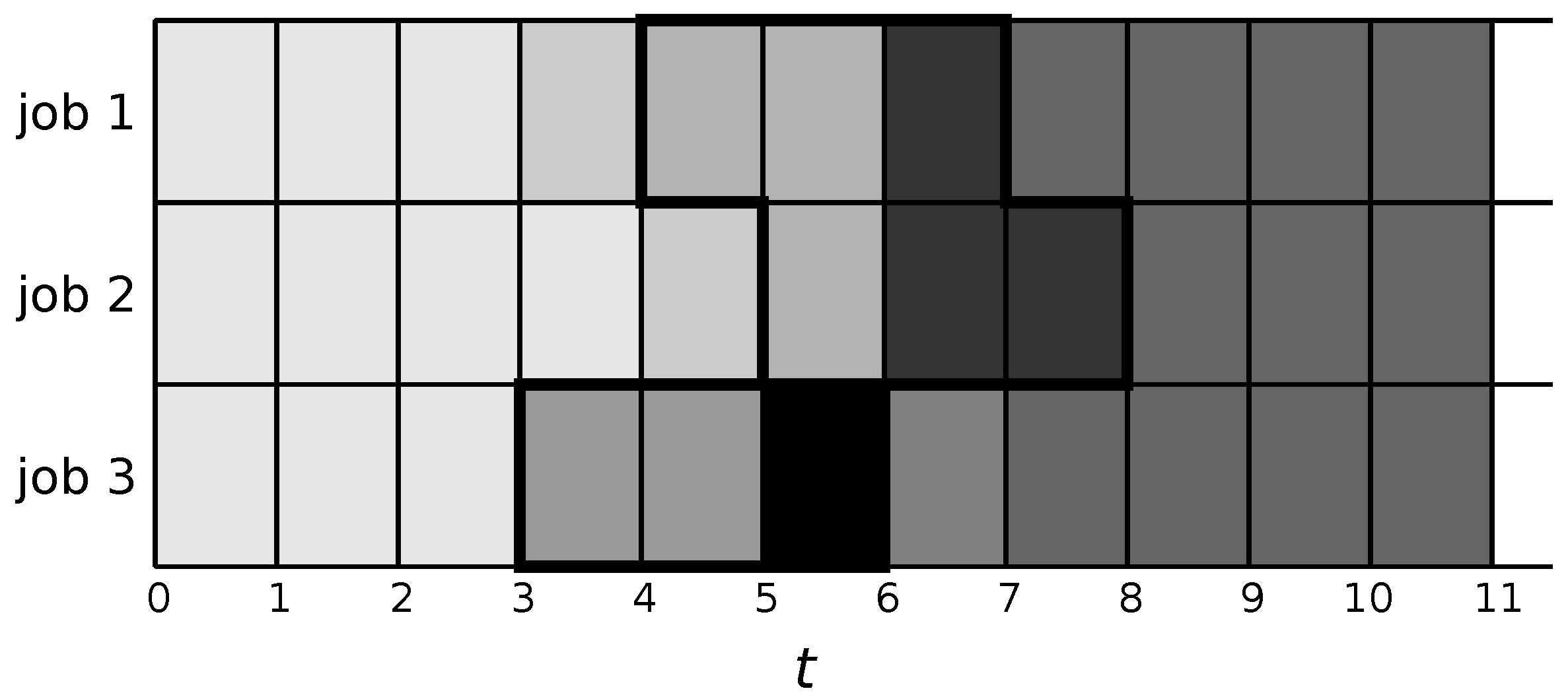 Algorithms 13 00256 g003