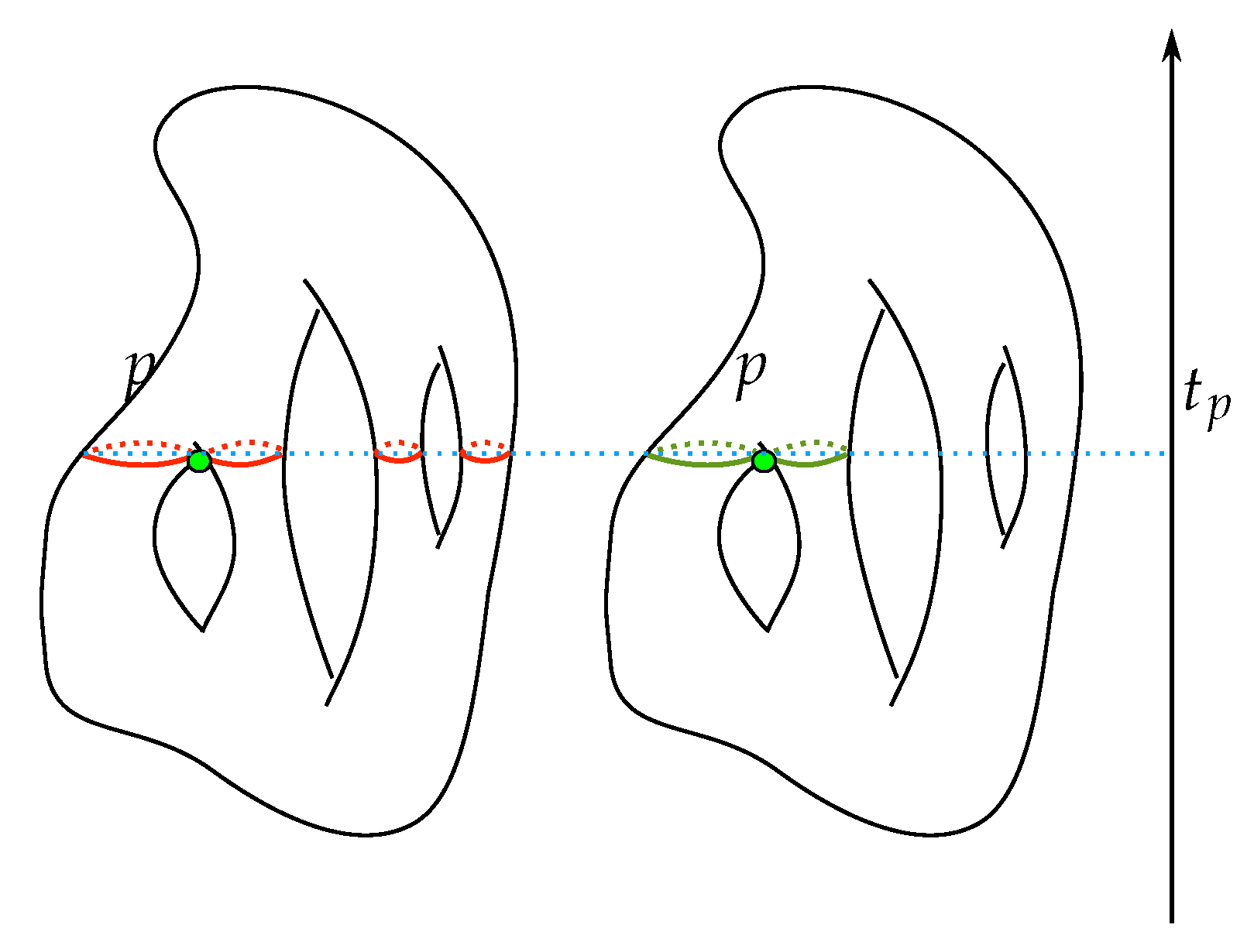 Algorithms 13 00258 g004