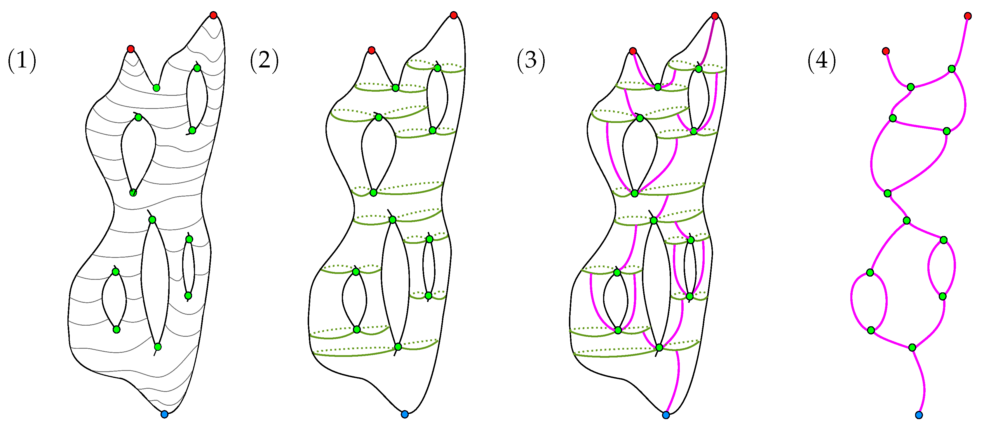 Algorithms 13 00258 g006