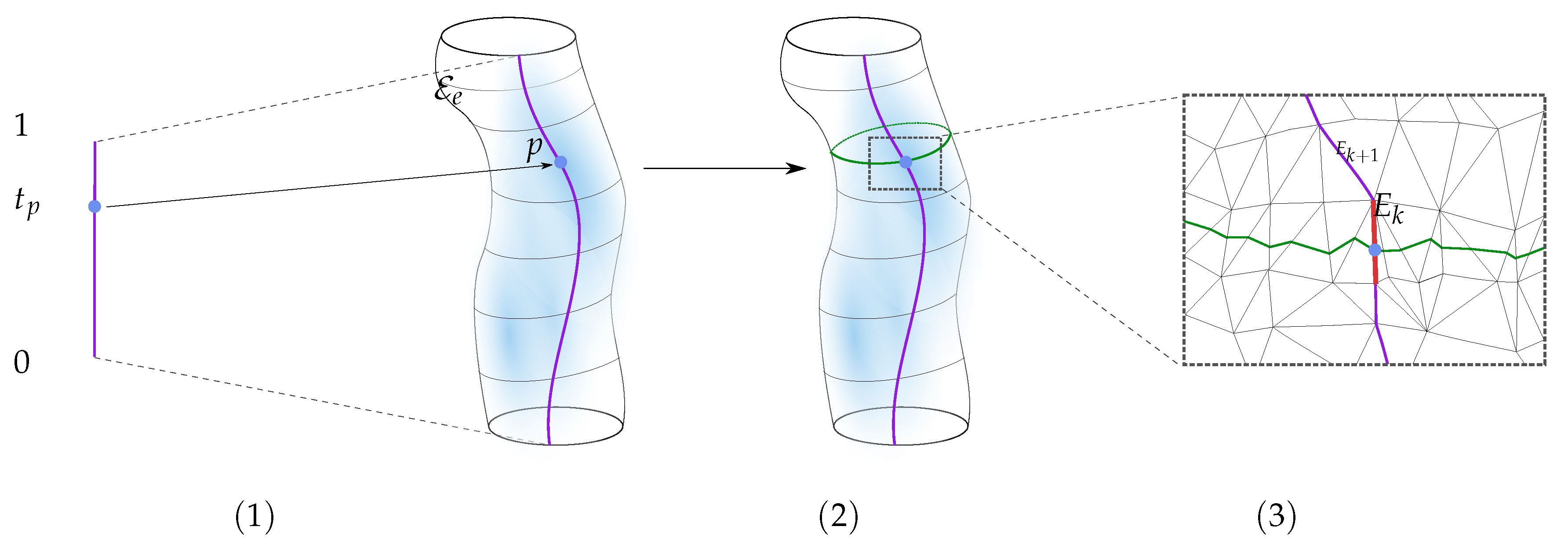Algorithms 13 00258 g013