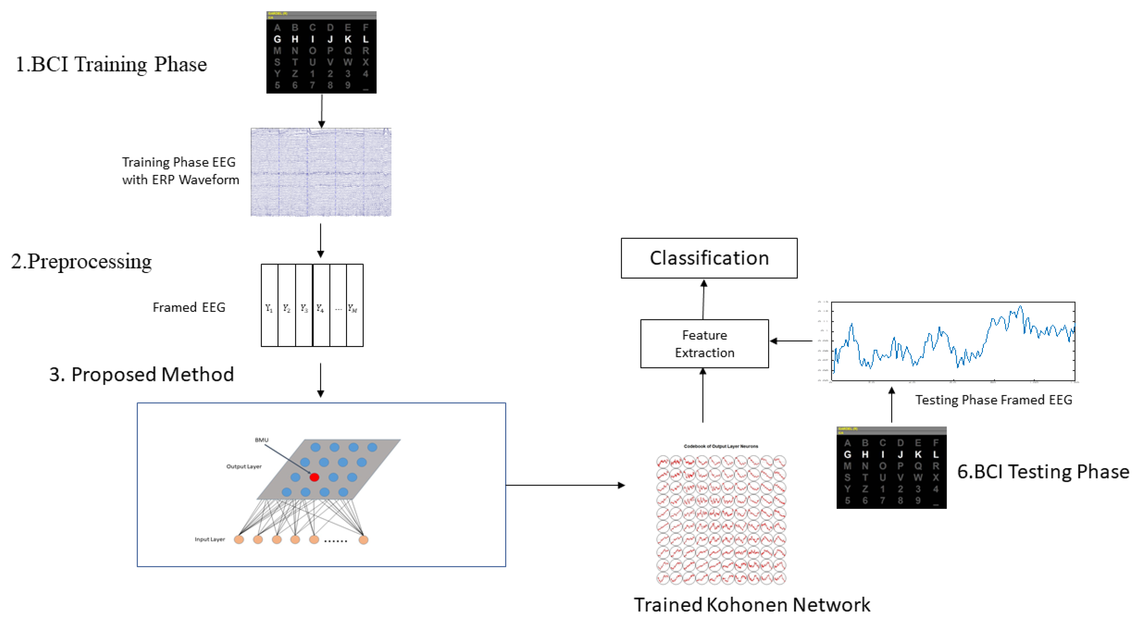 Algorithms 13 00259 g004 Algorithms 13 00259 g004