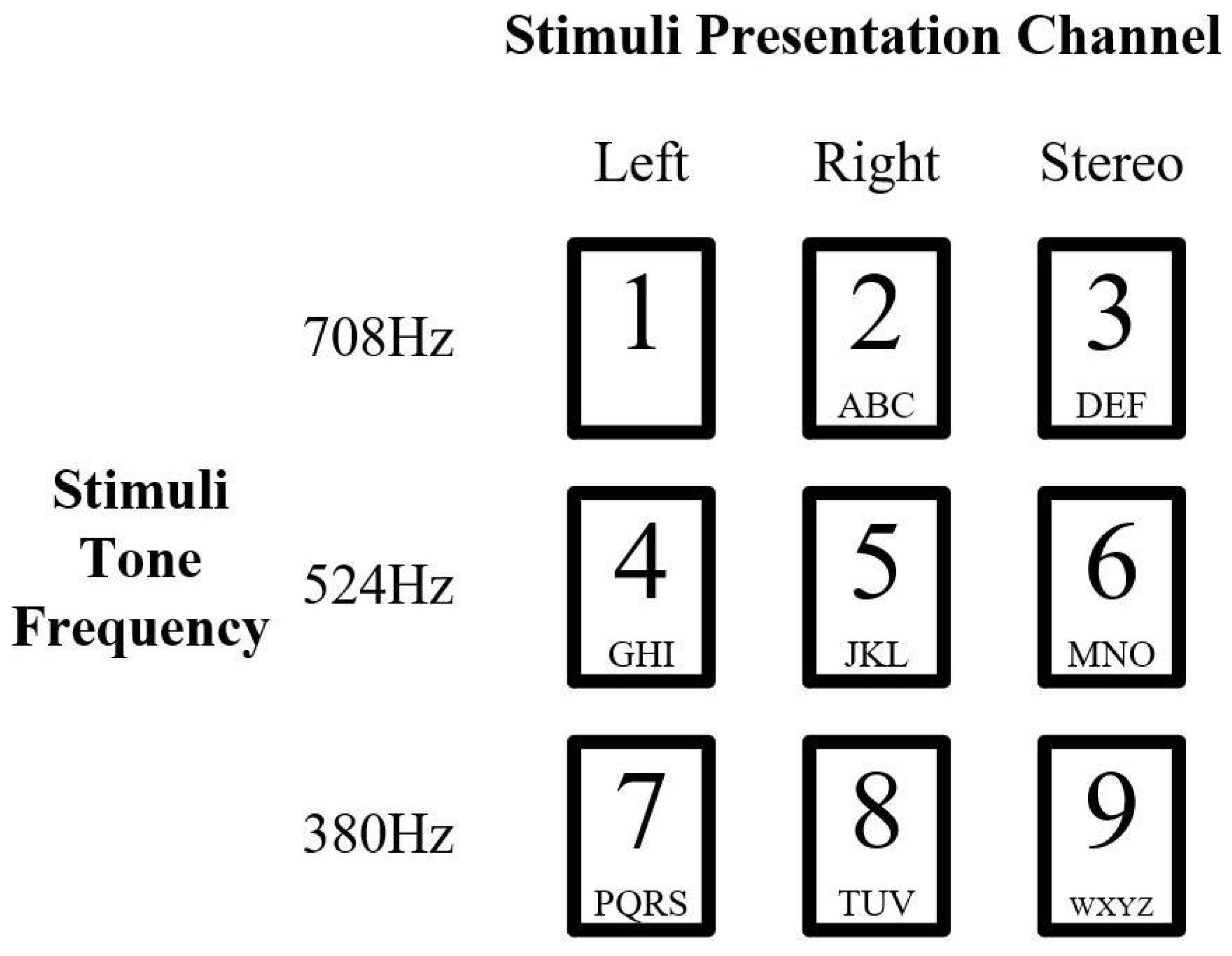 Algorithms 13 00259 g005 Algorithms 13 00259 g005