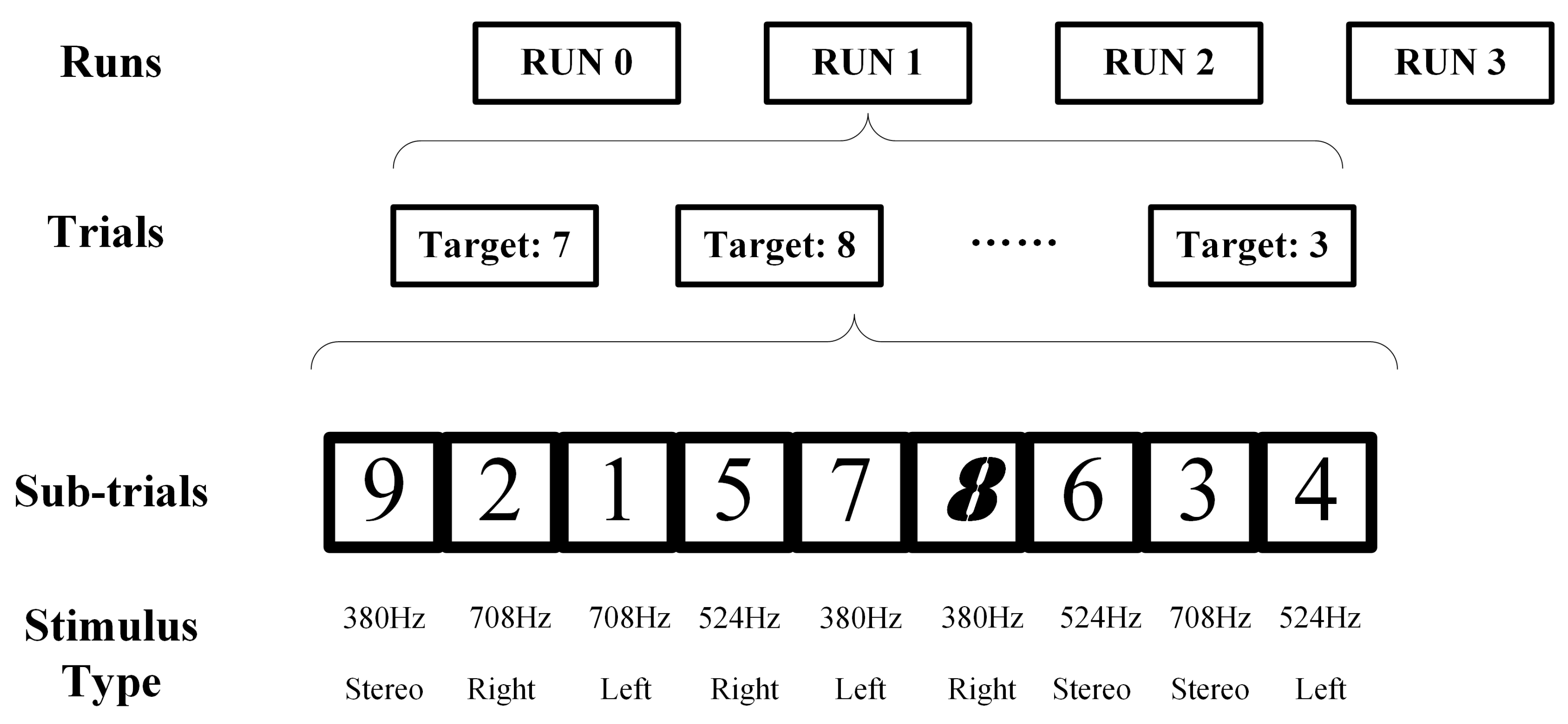 Algorithms 13 00259 g006 Algorithms 13 00259 g006