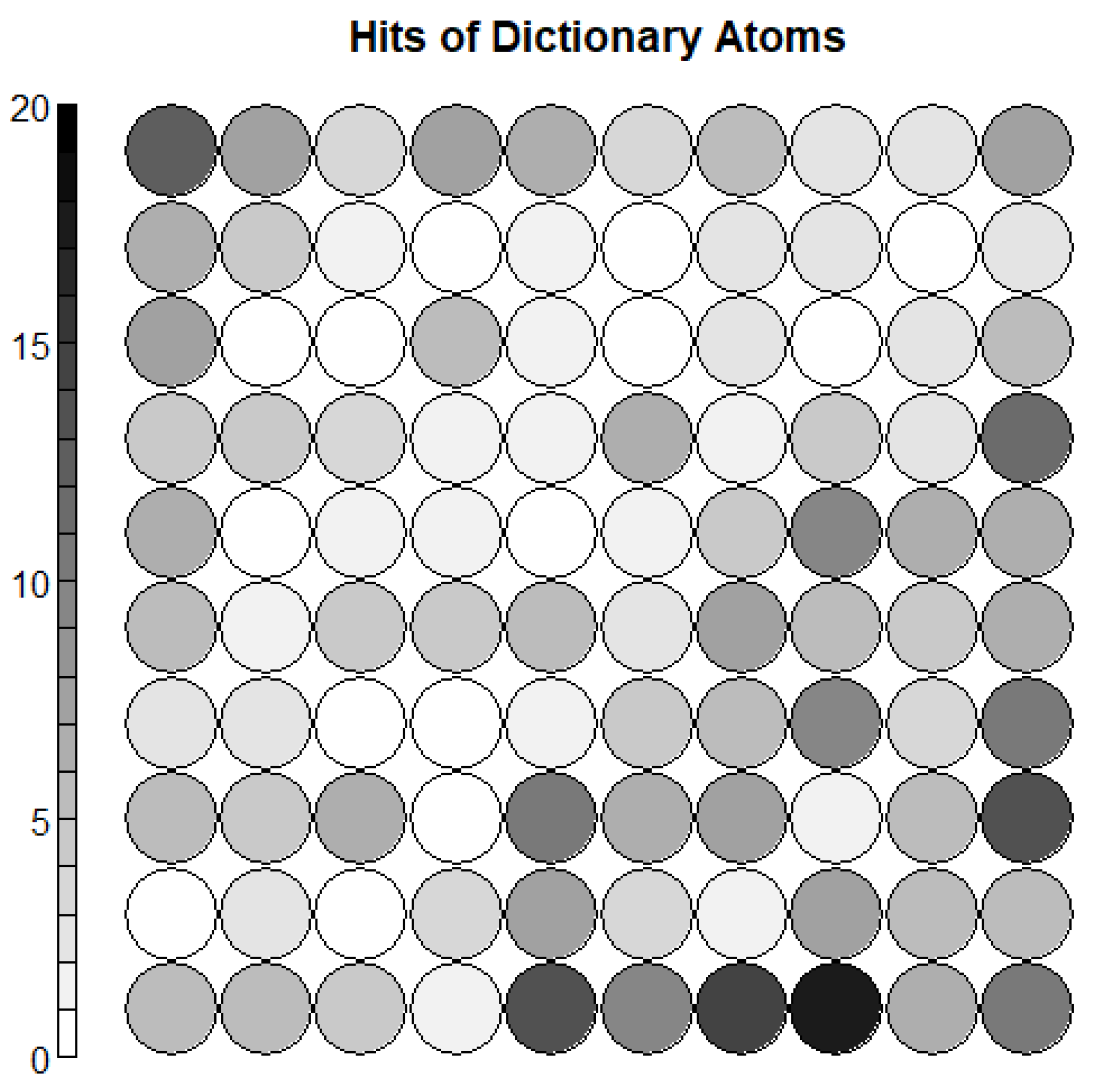 Algorithms 13 00259 g008 Algorithms 13 00259 g008