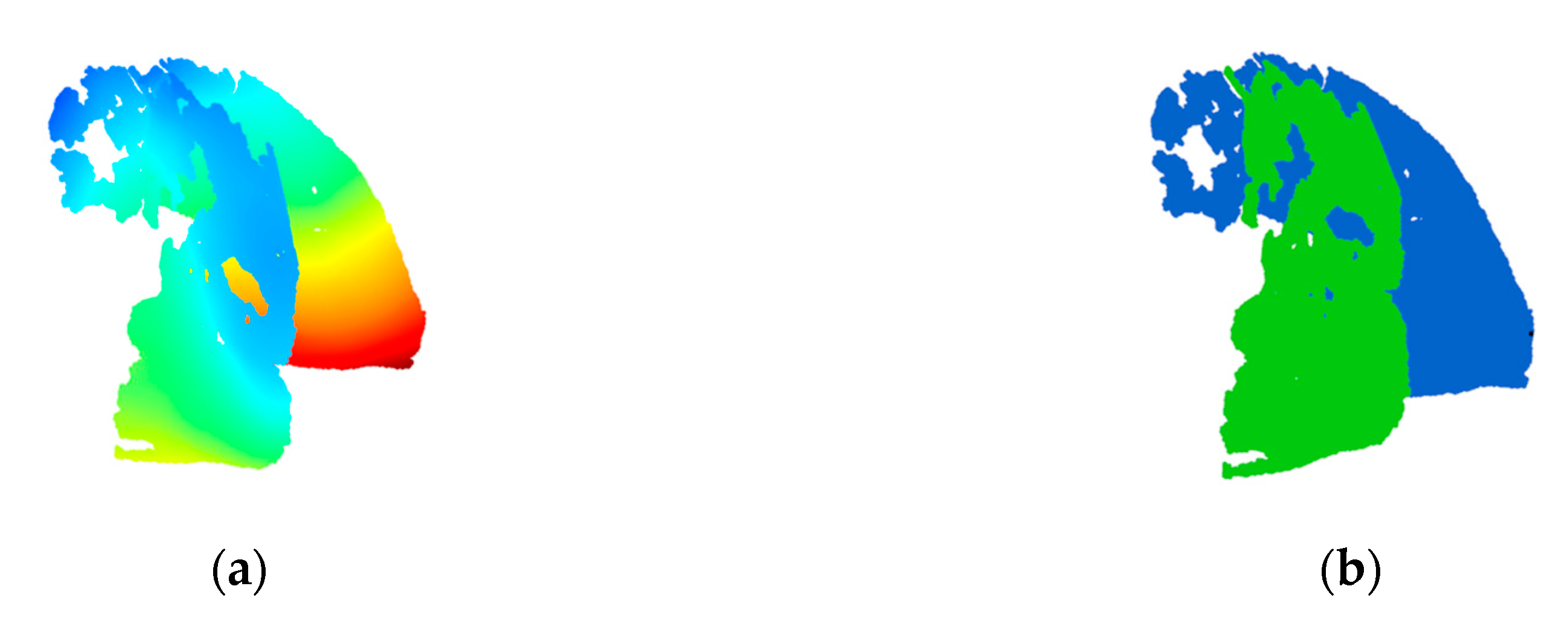 Algorithms 13 00263 g003