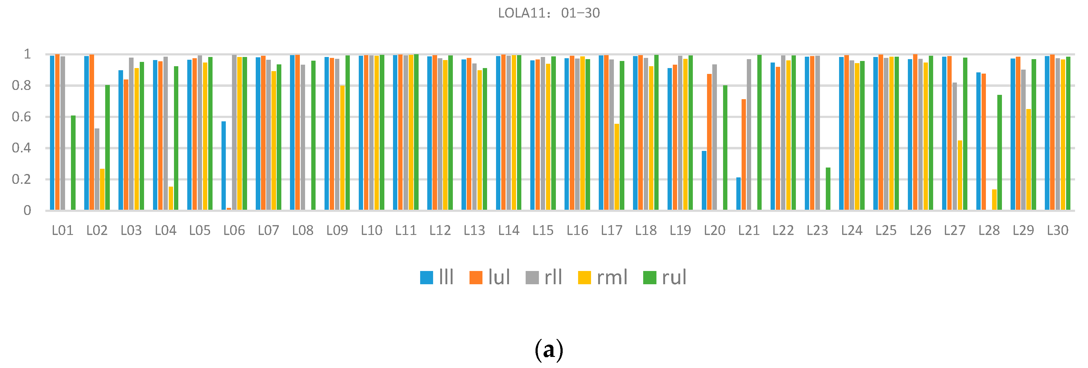 Algorithms 13 00263 g009a