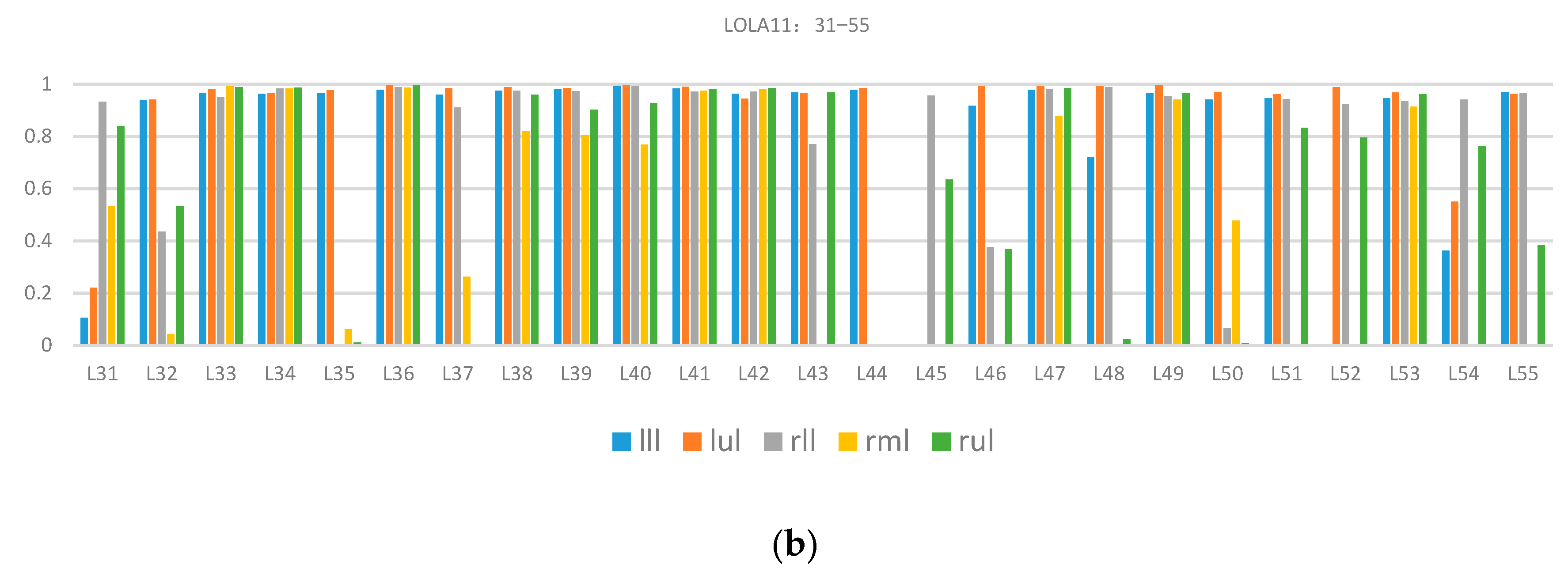 Algorithms 13 00263 g009b