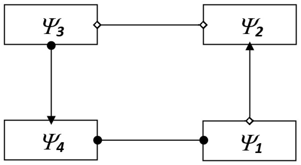 Algorithms 13 00264 g002 Algorithms 13 00264 g002