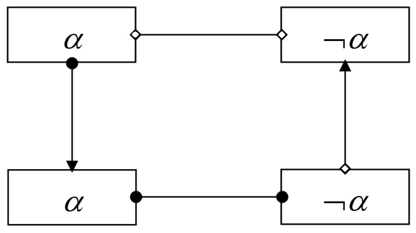 Algorithms 13 00264 g004 Algorithms 13 00264 g004