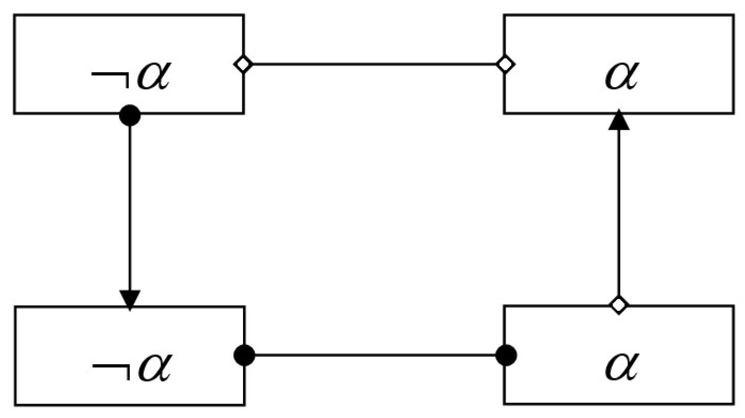 Algorithms 13 00264 g005 Algorithms 13 00264 g005