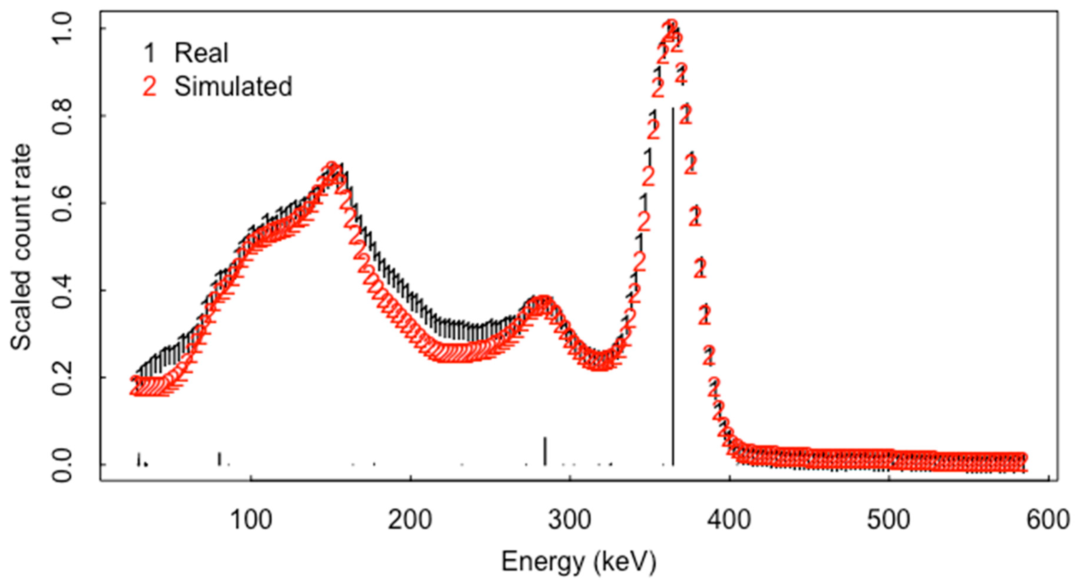 Algorithms 13 00265 g001 Algorithms 13 00265 g001
