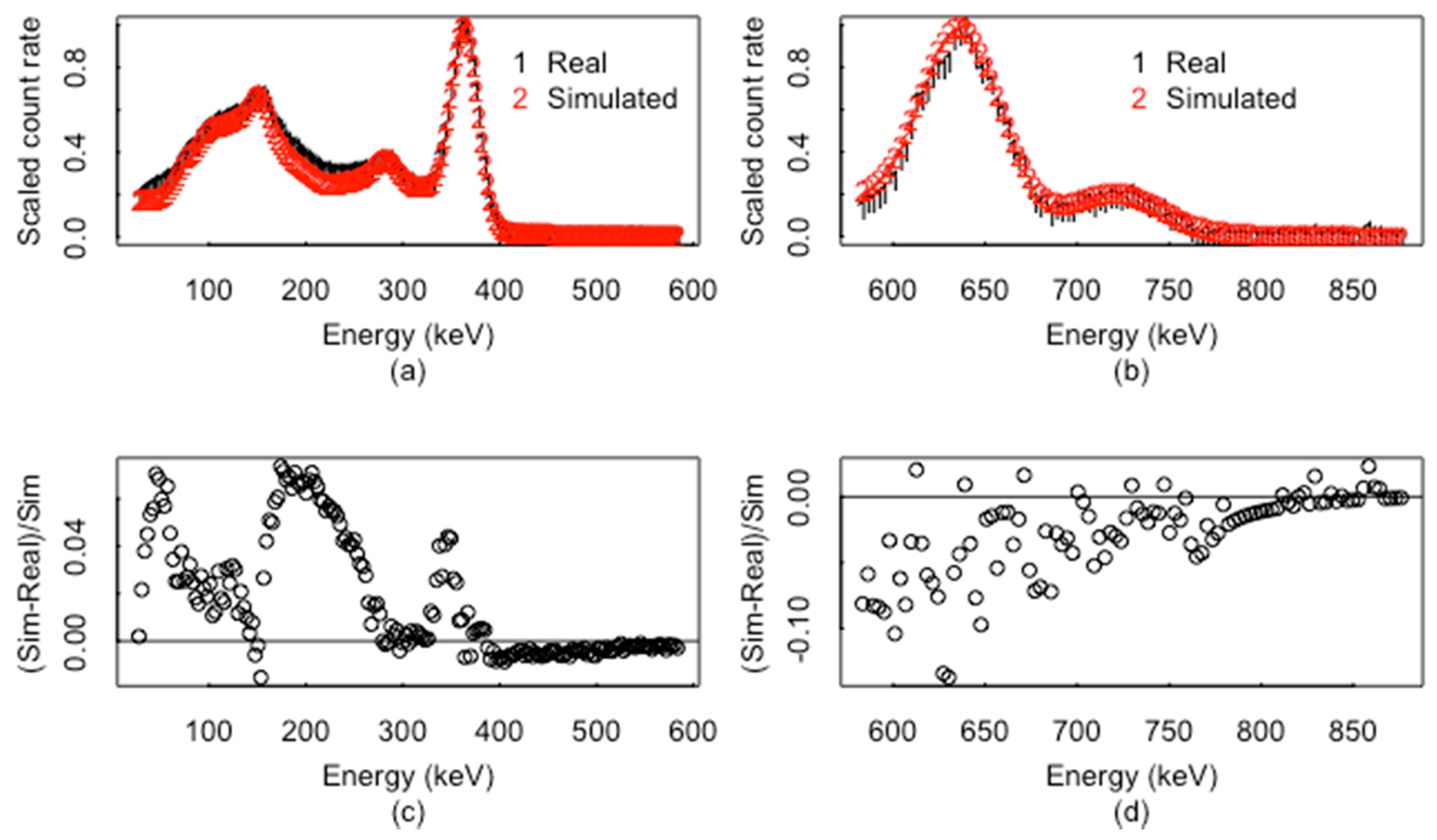Algorithms 13 00265 g002 Algorithms 13 00265 g002
