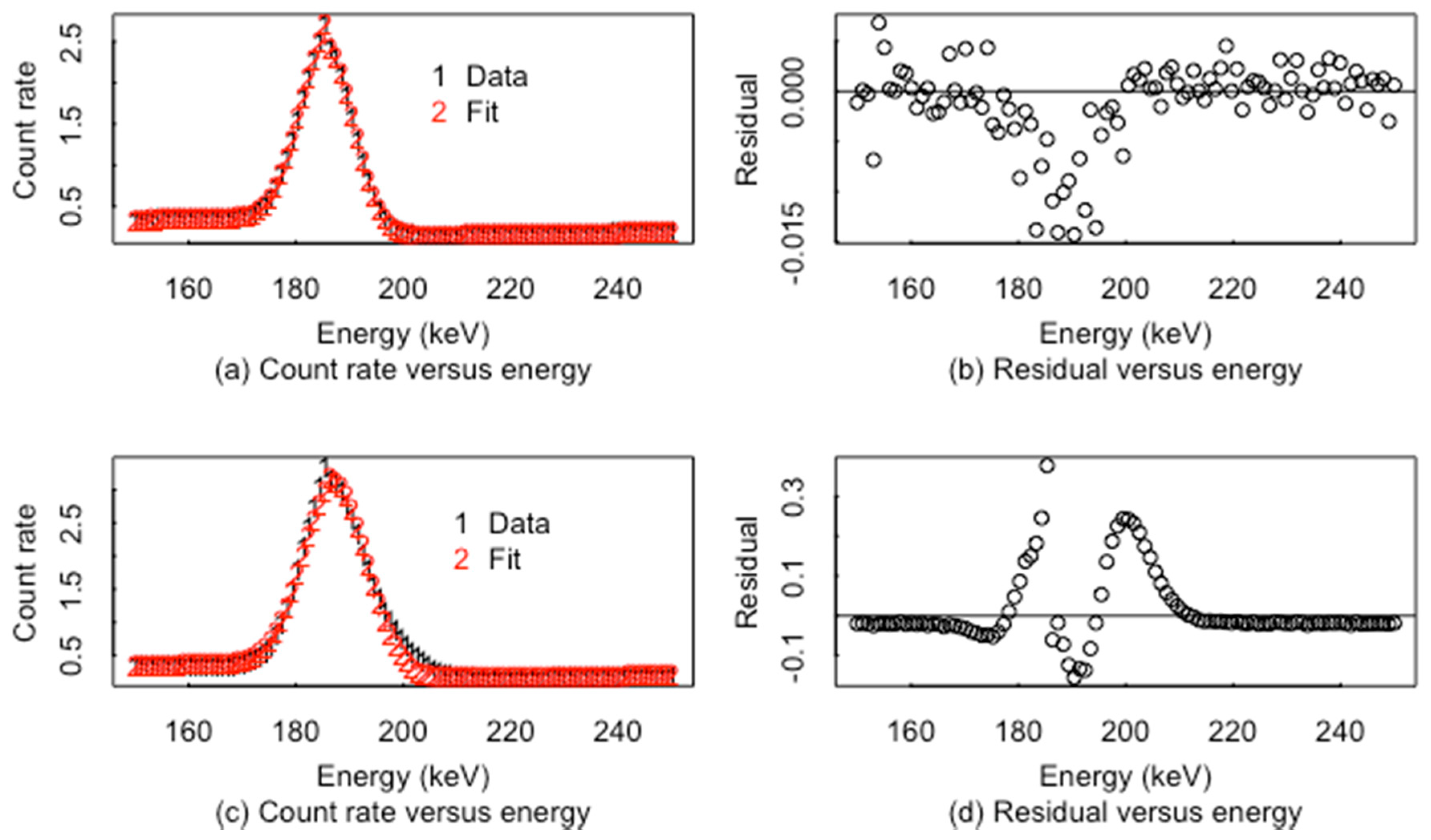 Algorithms 13 00265 g005 Algorithms 13 00265 g005