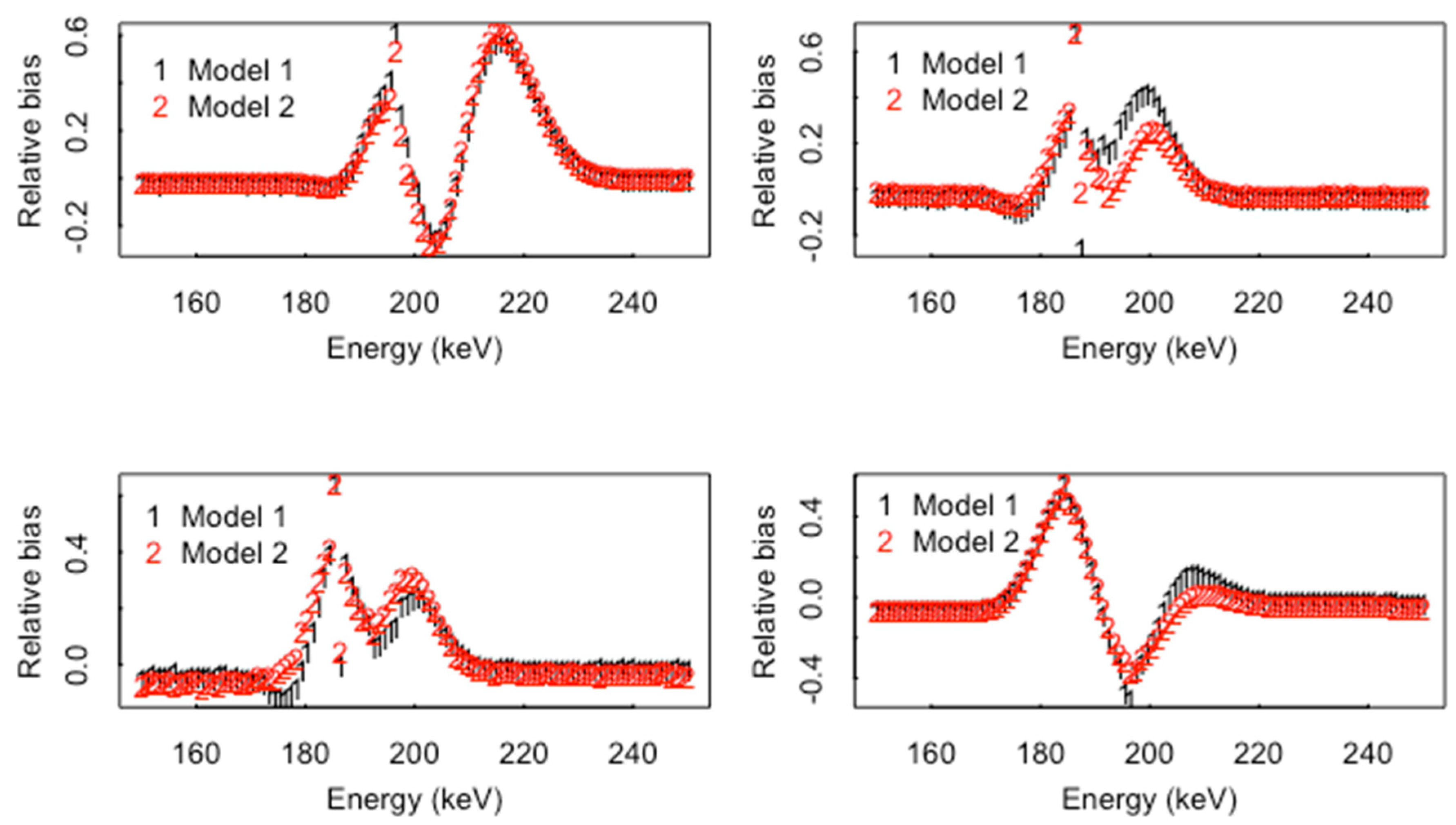 Algorithms 13 00265 g006 Algorithms 13 00265 g006