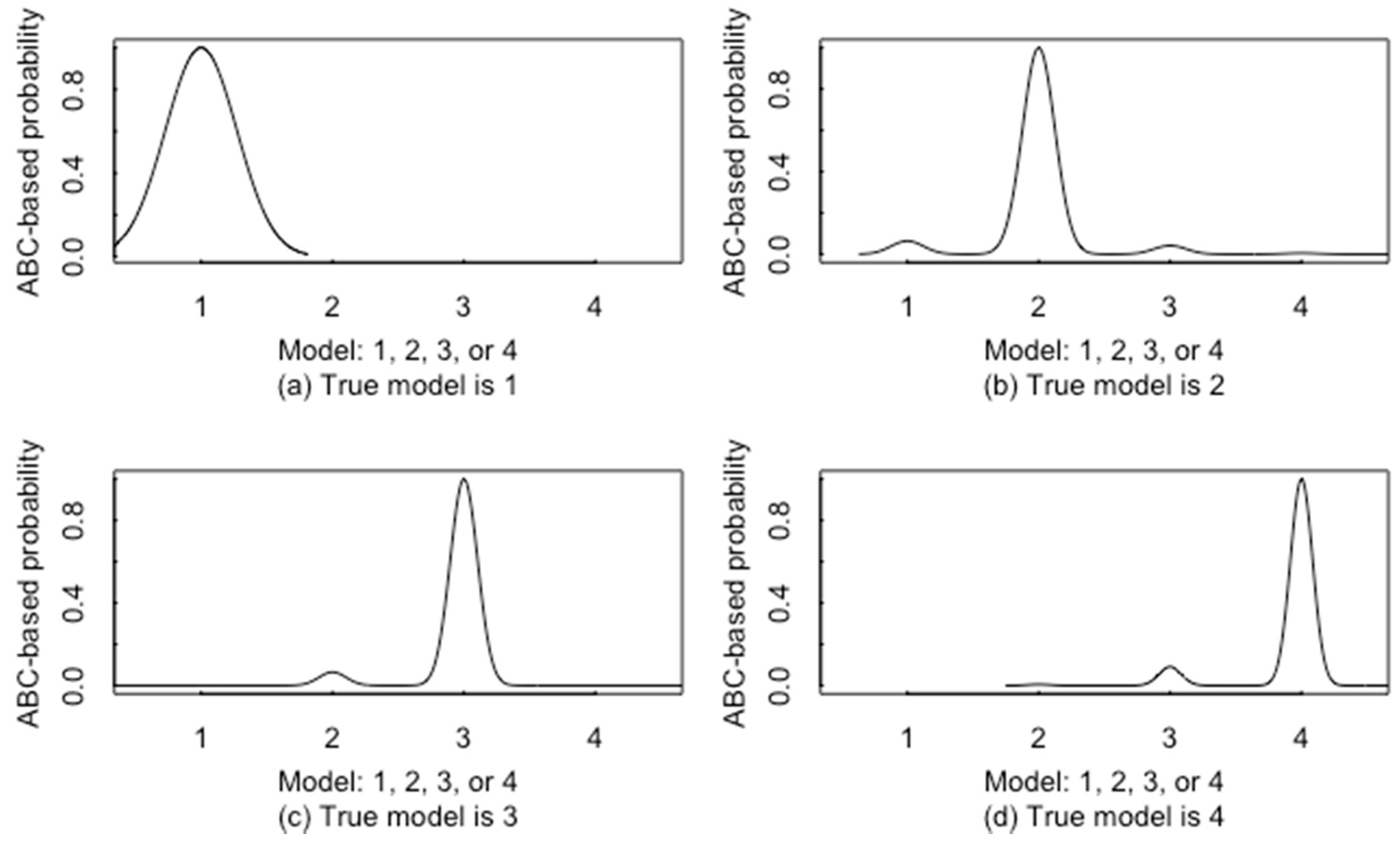 Algorithms 13 00265 g011 Algorithms 13 00265 g011