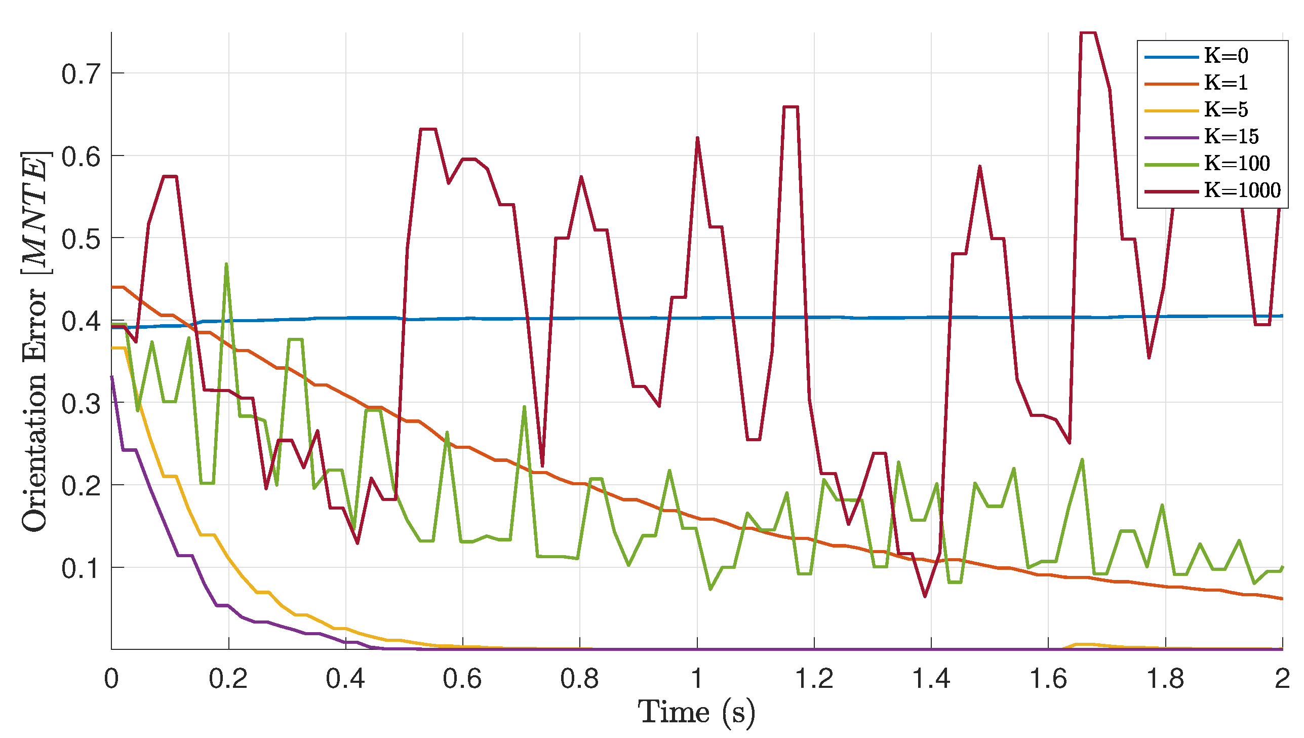 Algorithms 13 00266 g008 Algorithms 13 00266 g008