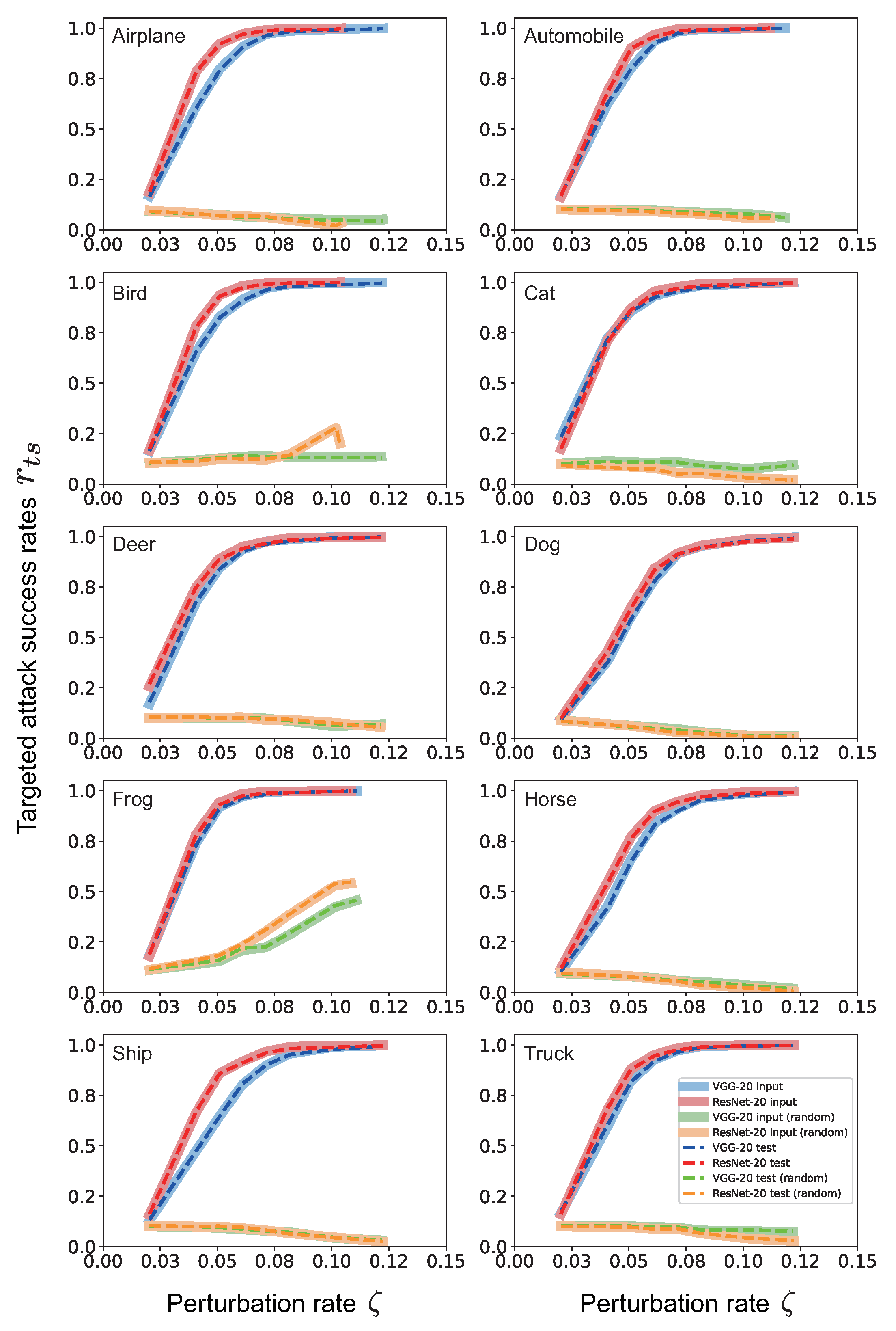 Algorithms 13 00268 g001