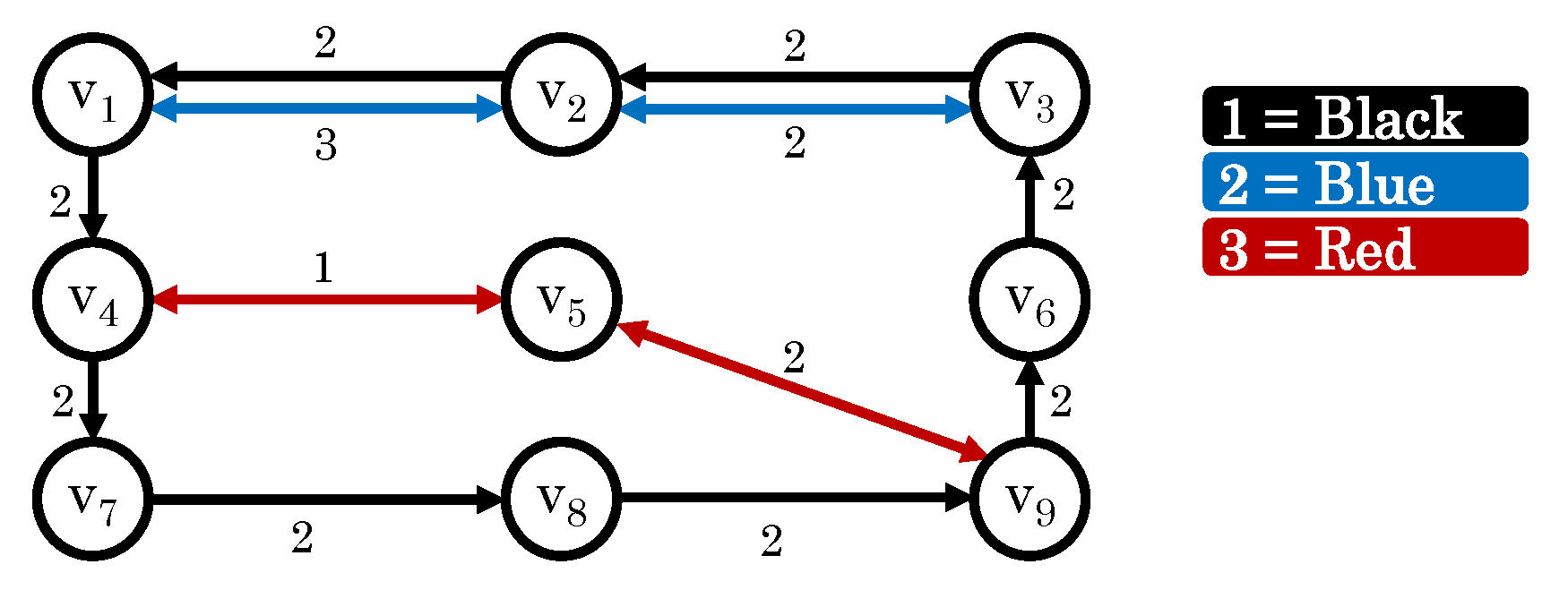 Algorithms 13 00269 g002