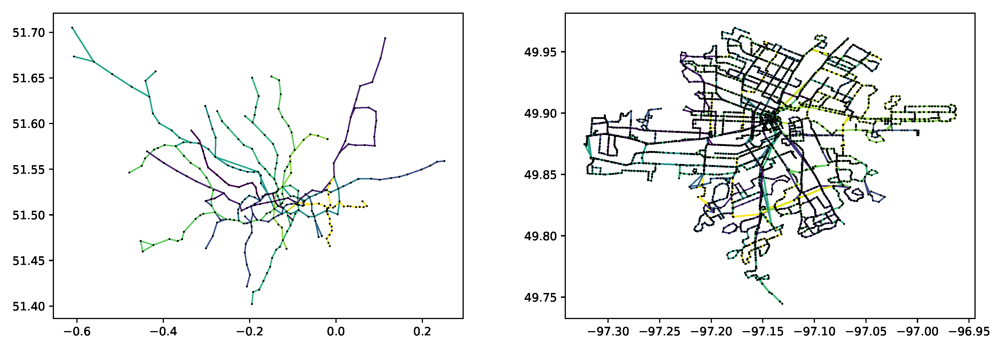 Algorithms 13 00269 g009