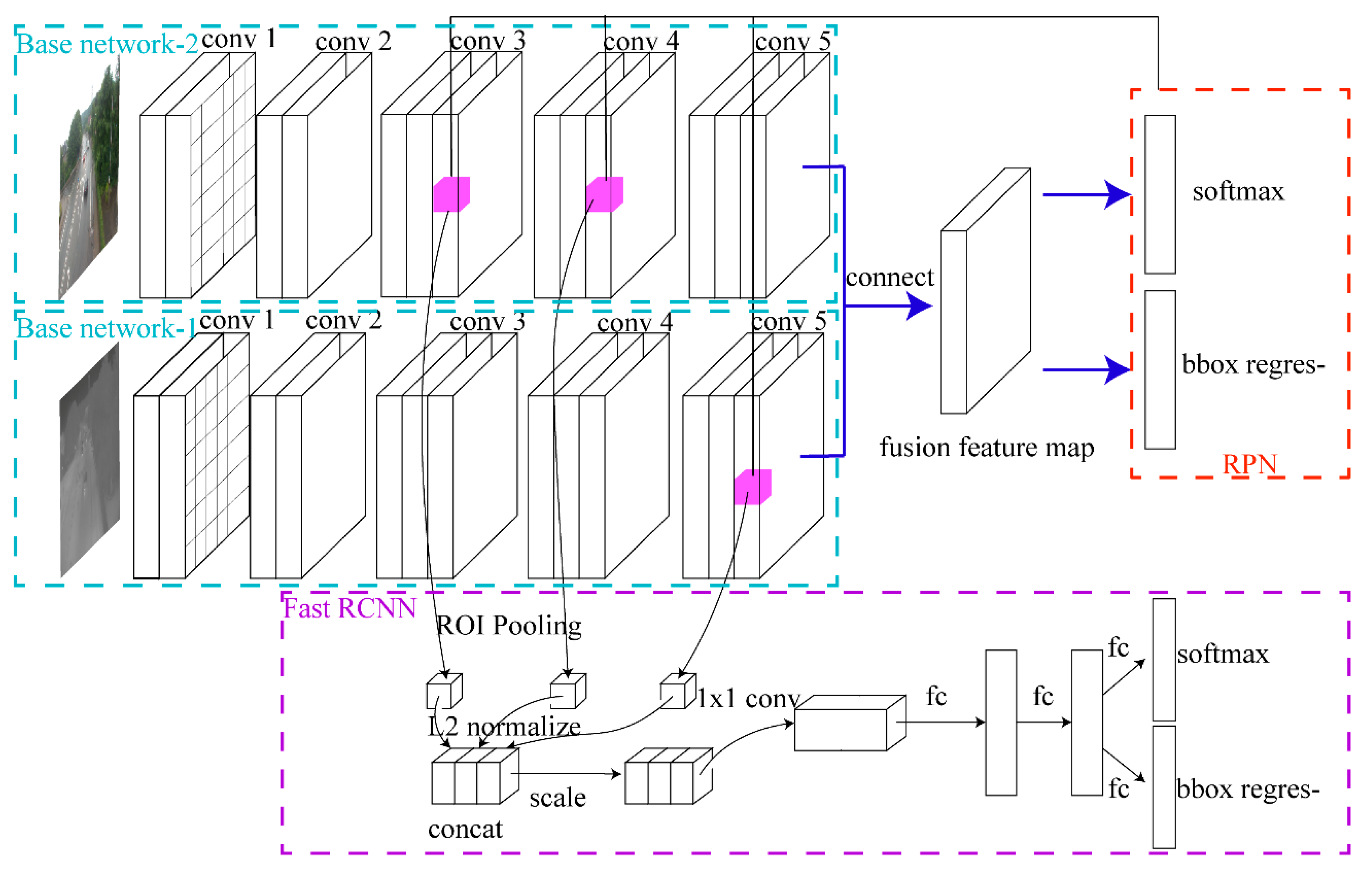 Algorithms 13 00271 g002