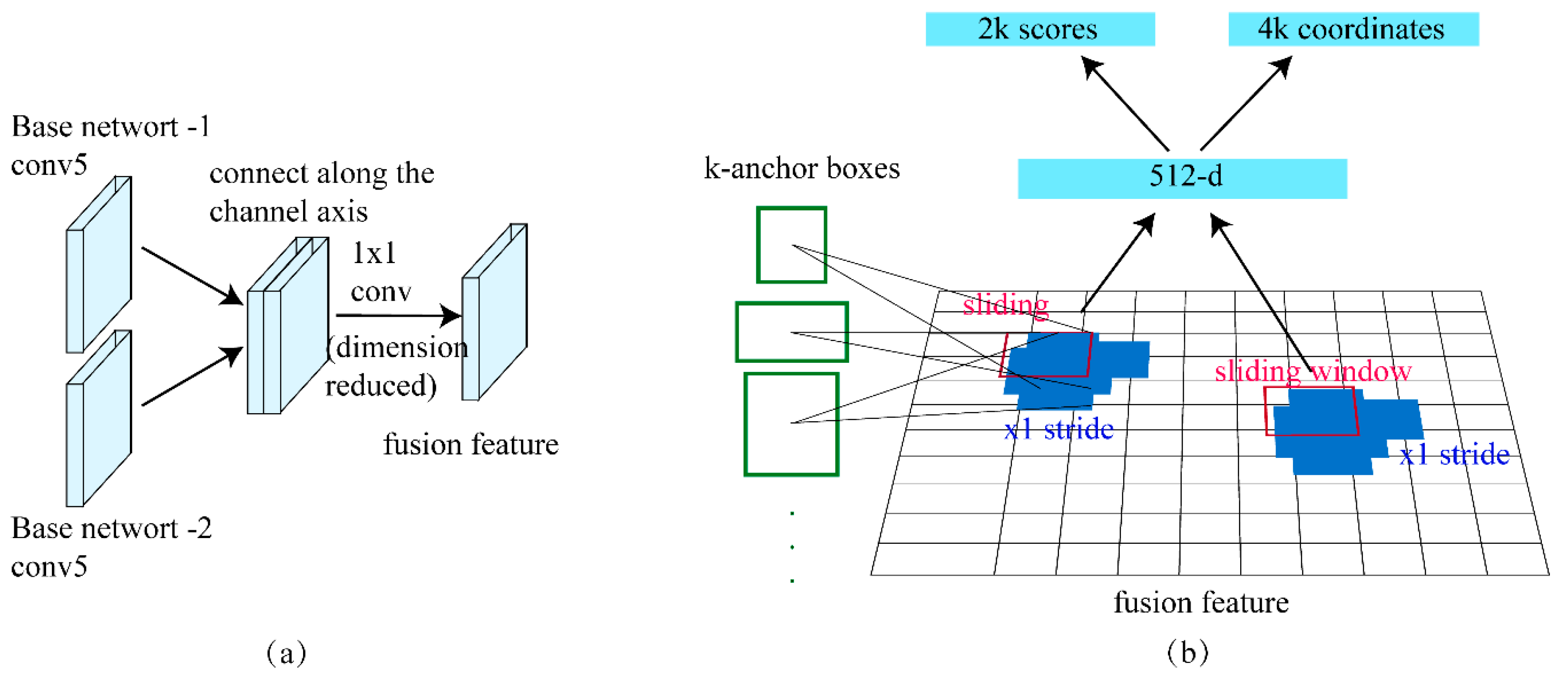 Algorithms 13 00271 g003