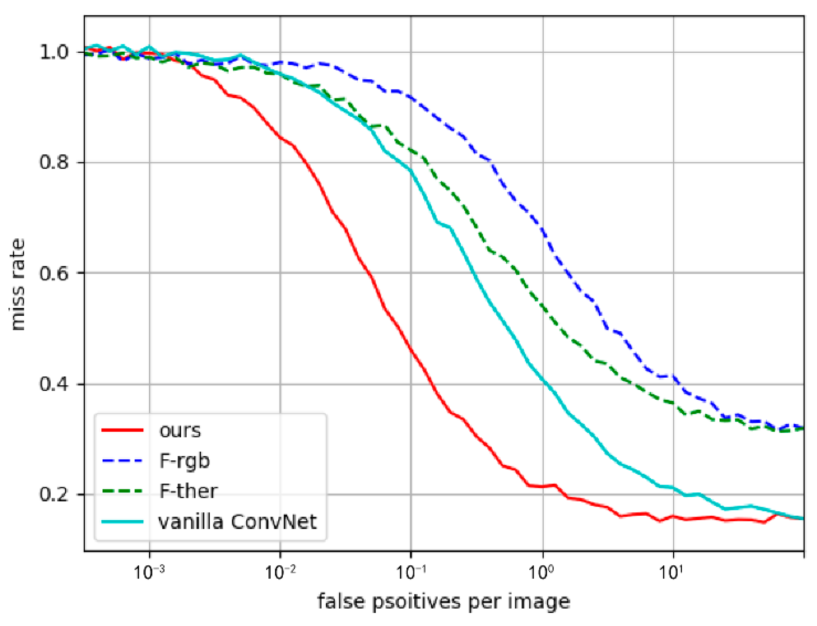 Algorithms 13 00271 g005