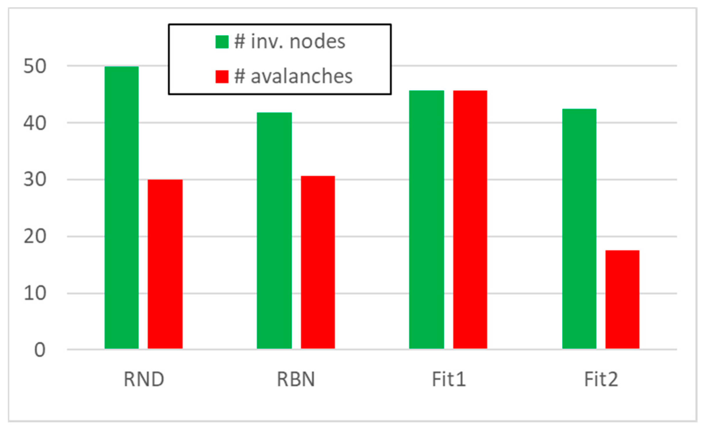 Algorithms 13 00272 g001 Algorithms 13 00272 g001