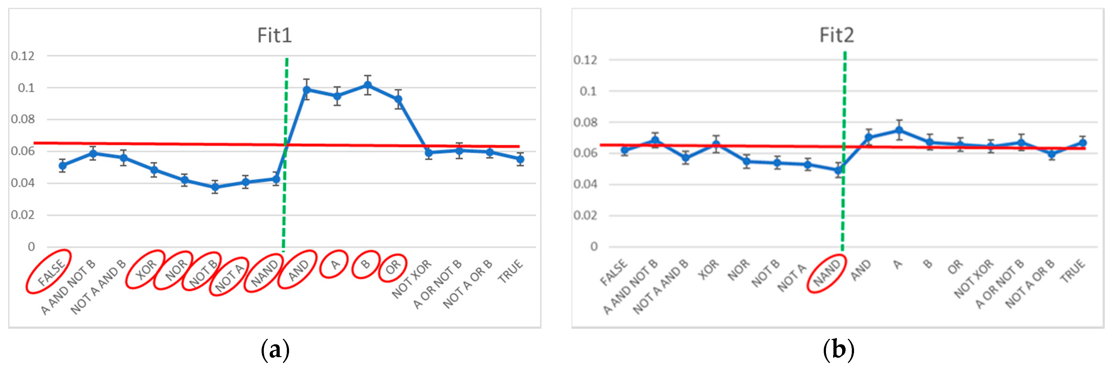 Algorithms 13 00272 g003 Algorithms 13 00272 g003