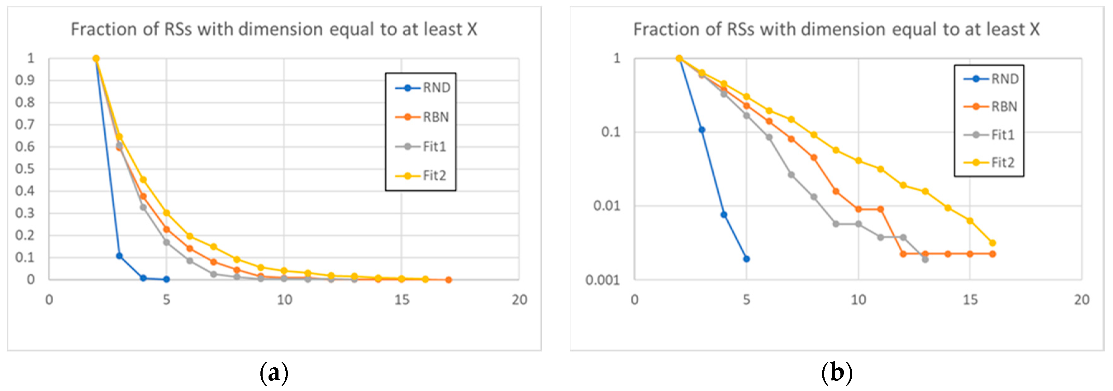 Algorithms 13 00272 g005 Algorithms 13 00272 g005