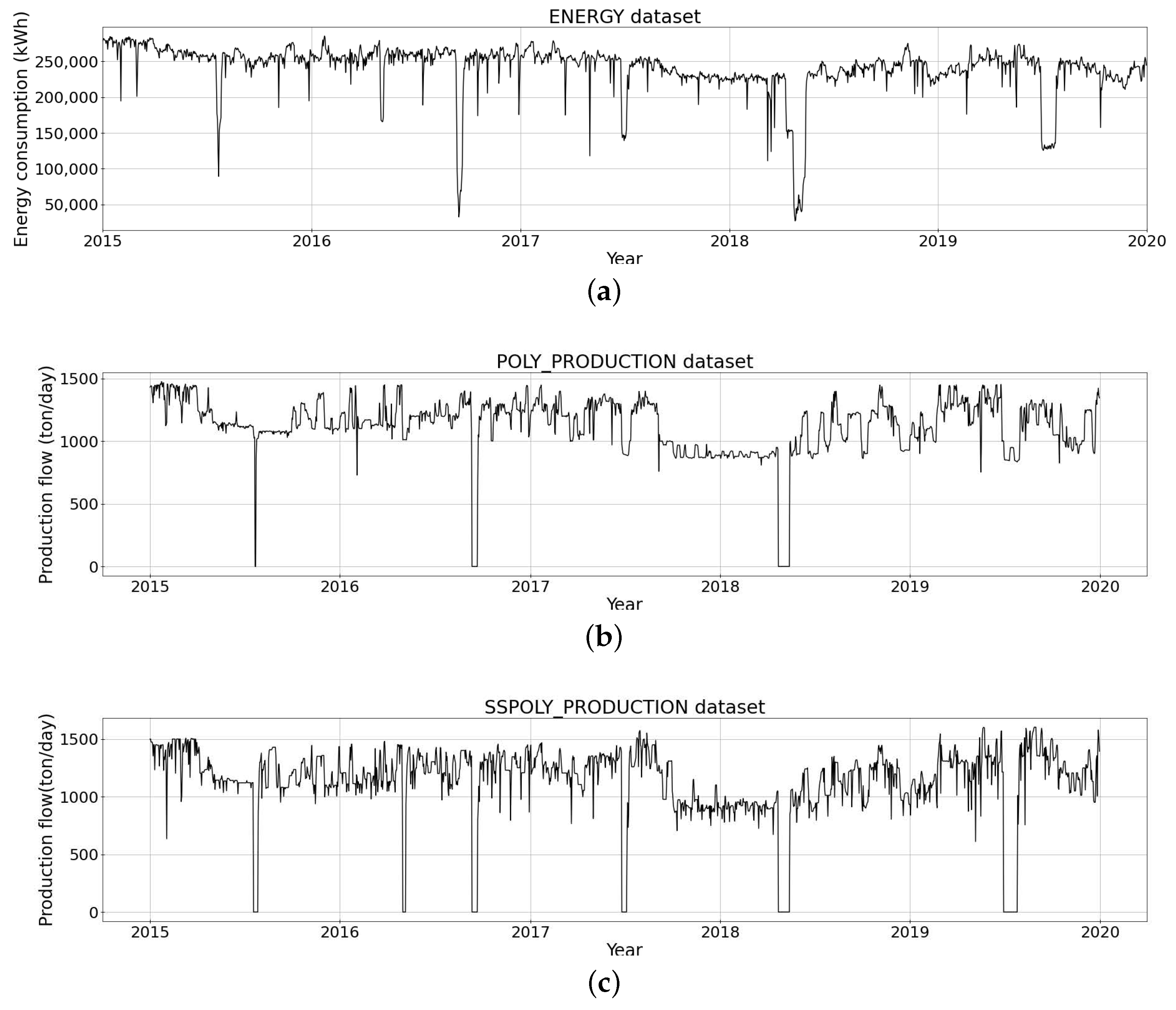 Algorithms 13 00274 g001