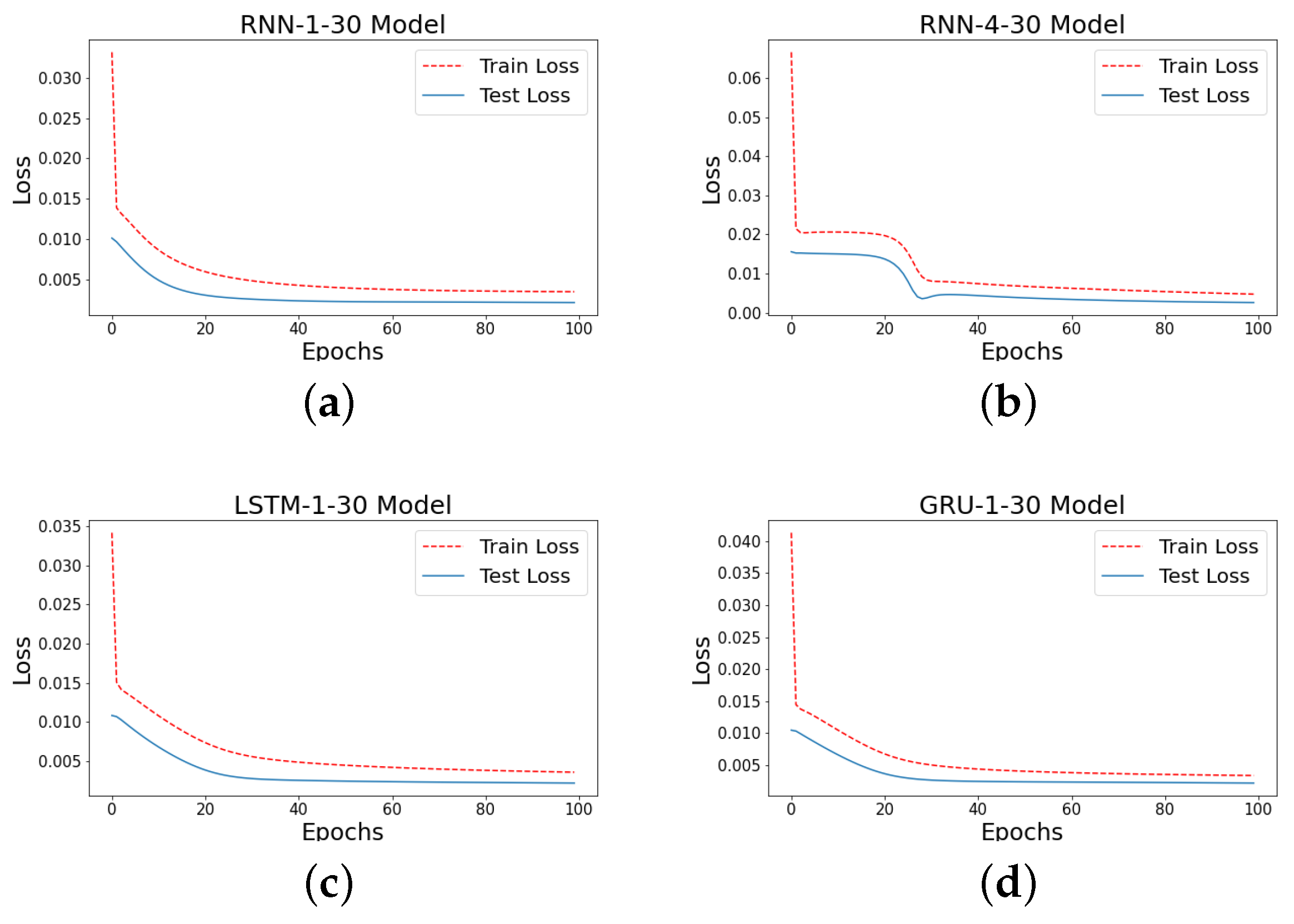 Algorithms 13 00274 g002