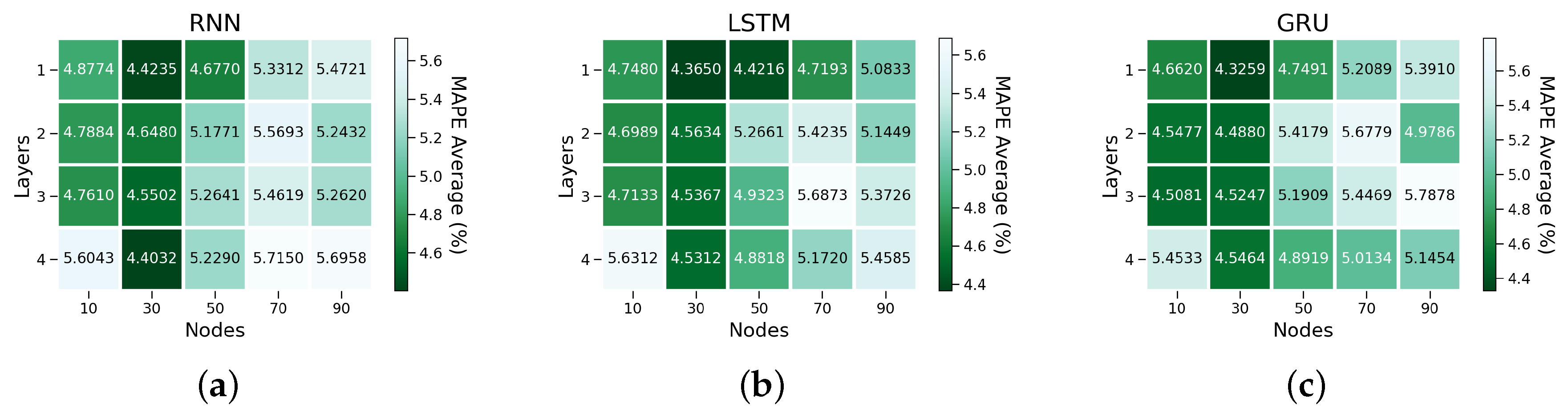 Algorithms 13 00274 g004