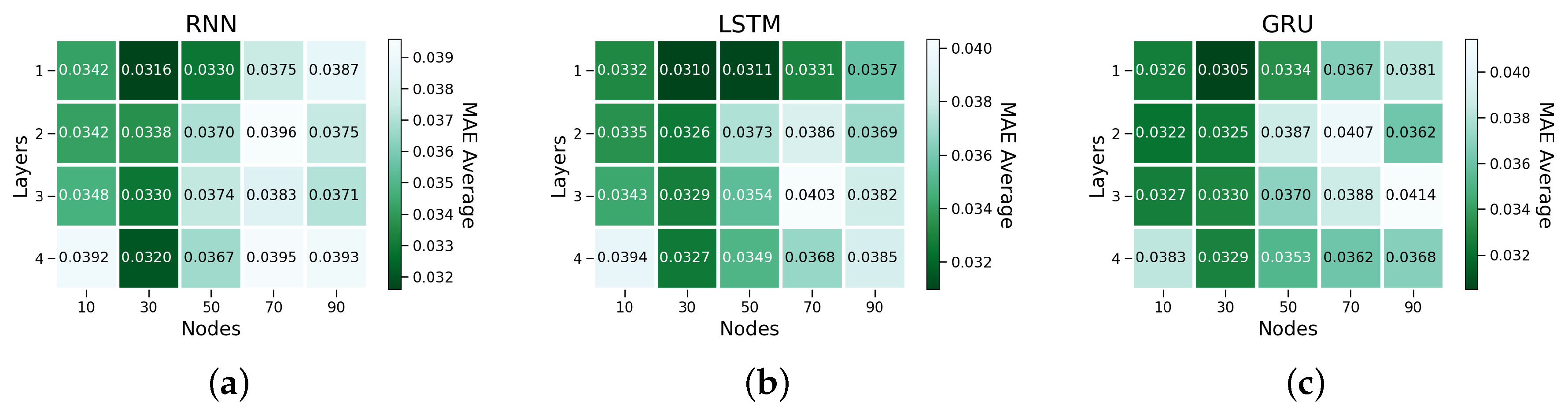 Algorithms 13 00274 g005