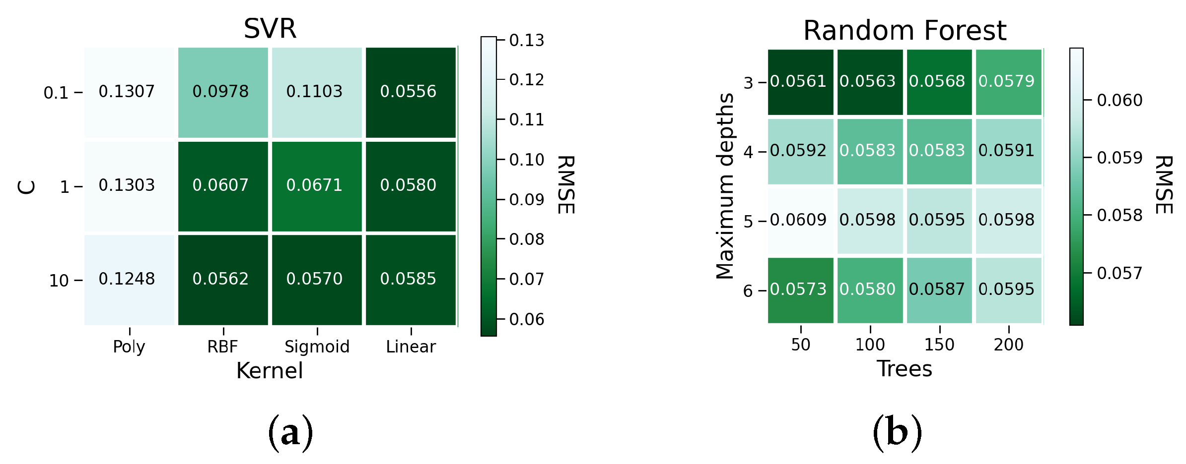 Algorithms 13 00274 g006