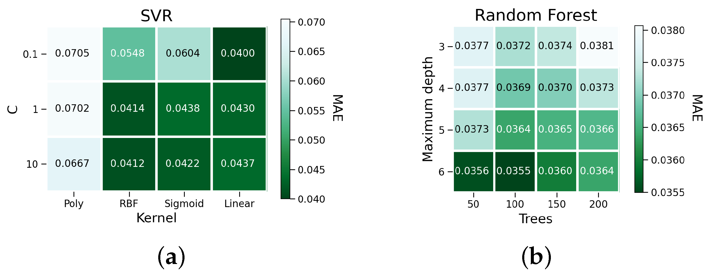 Algorithms 13 00274 g008
