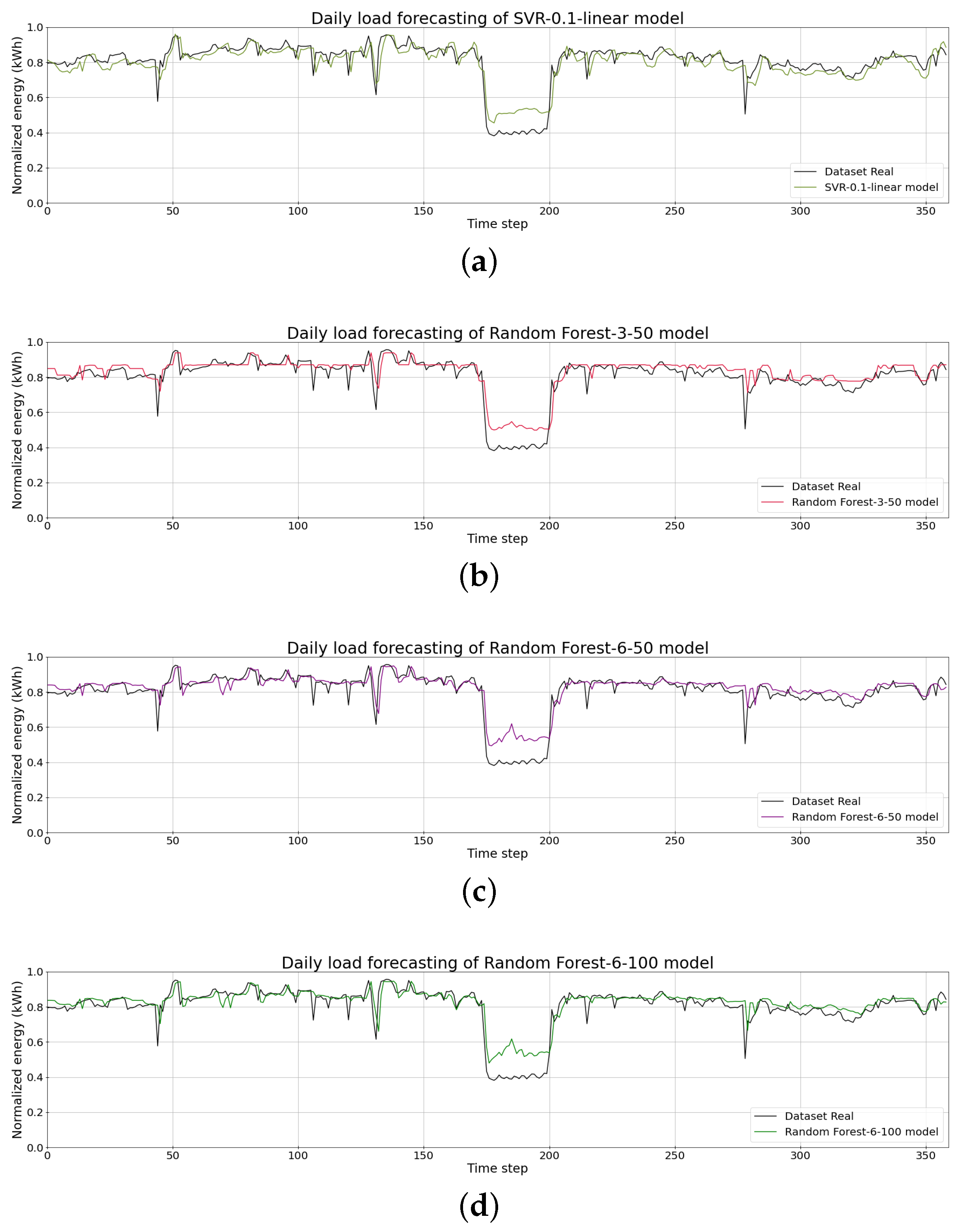 Algorithms 13 00274 g010