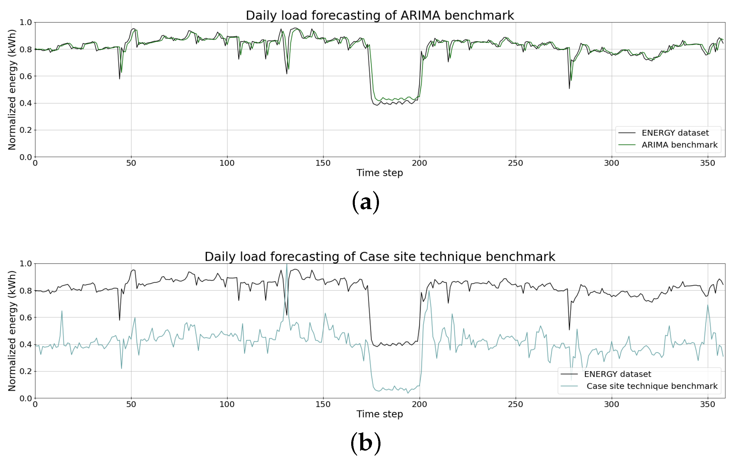 Algorithms 13 00274 g011