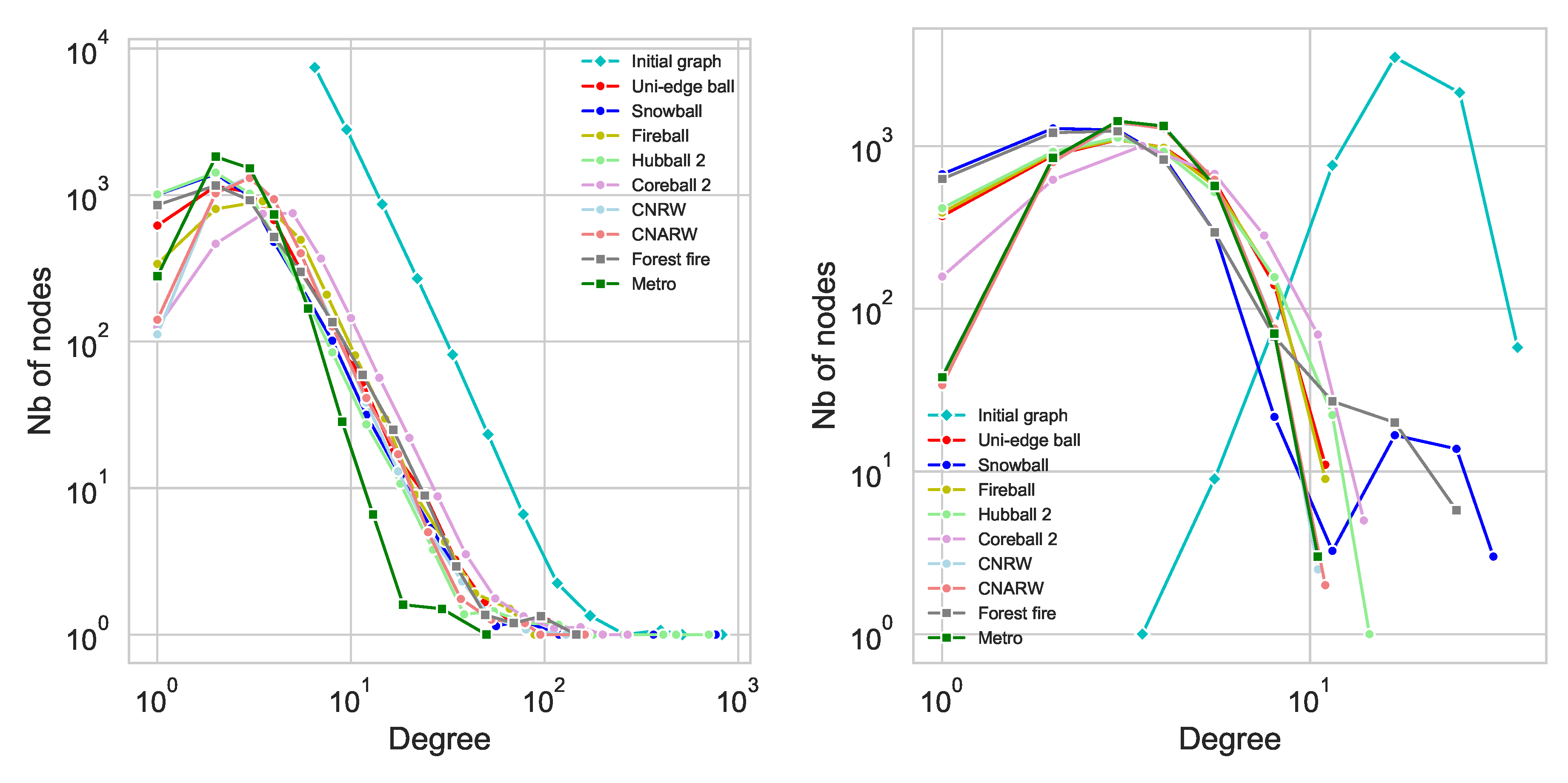 Algorithms 13 00275 g002