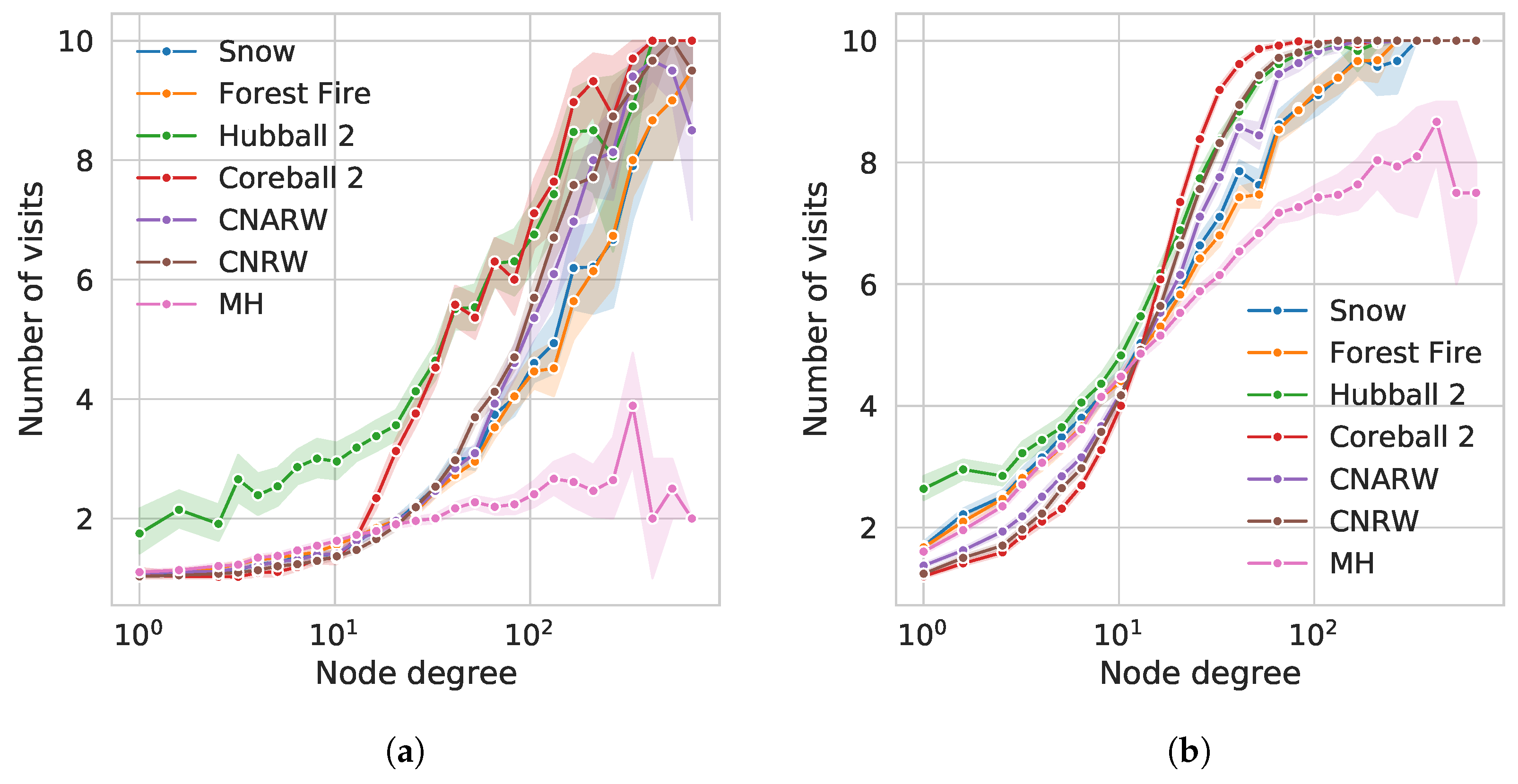 Algorithms 13 00275 g005