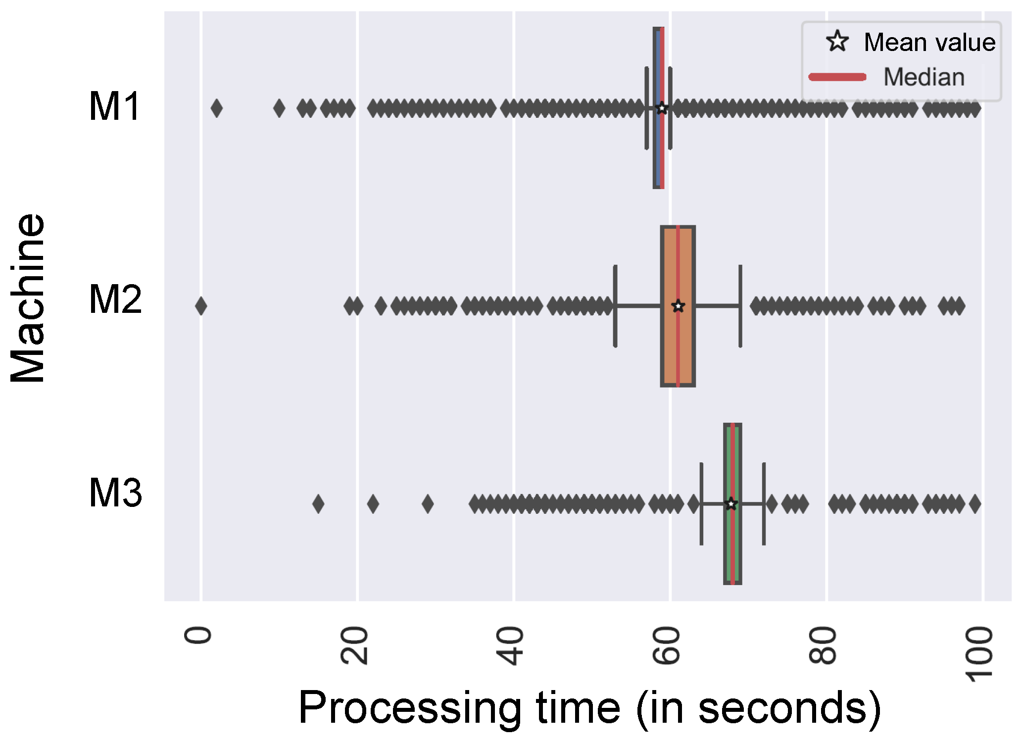 Algorithms 13 00277 g003
