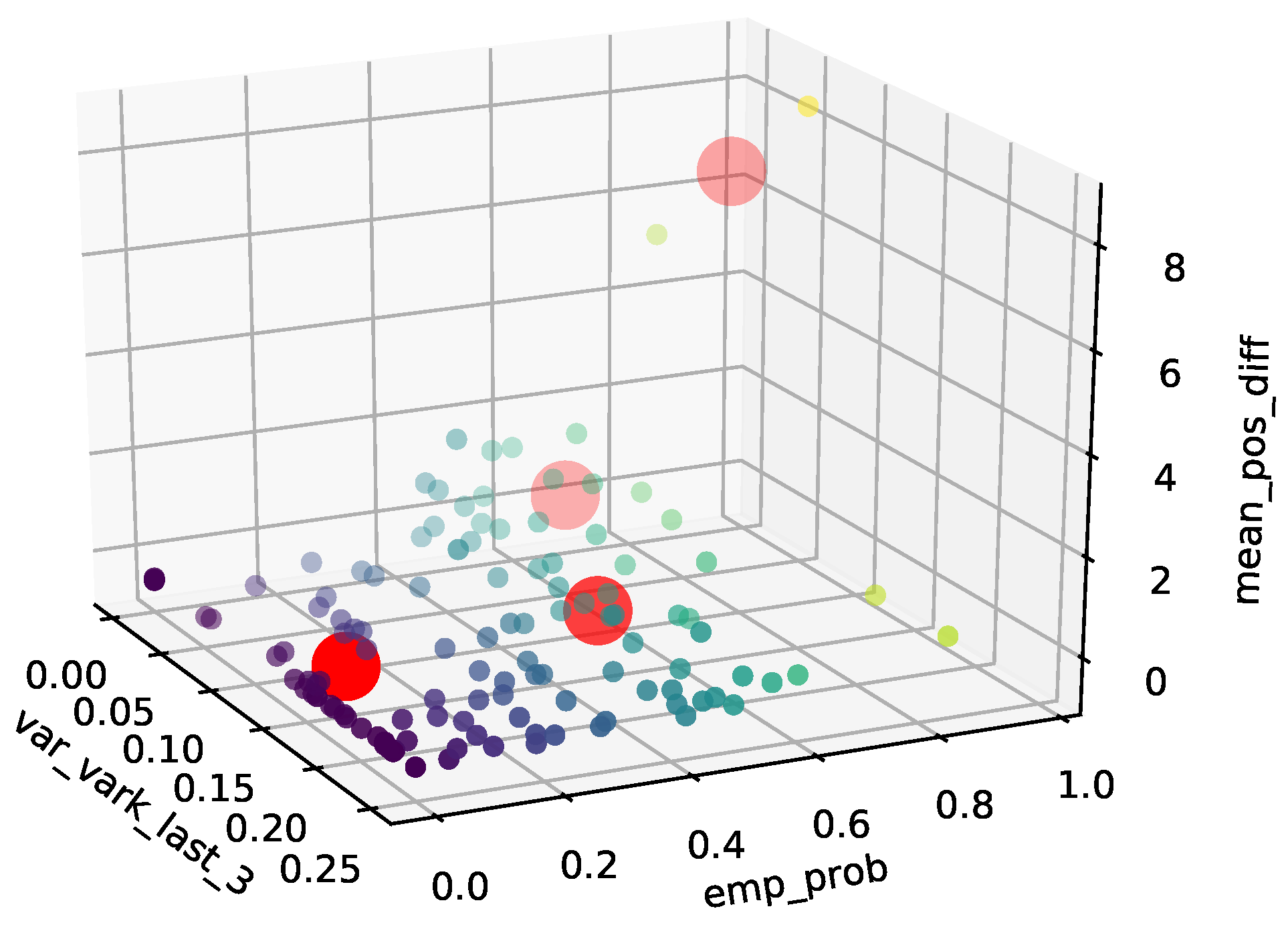 Algorithms 13 00277 g005