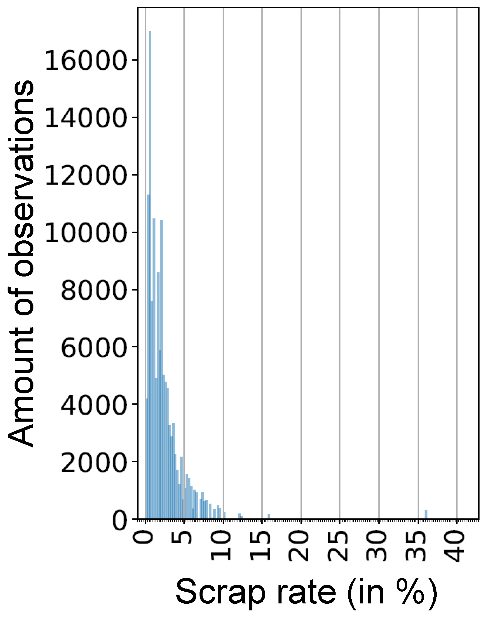 Algorithms 13 00277 g006