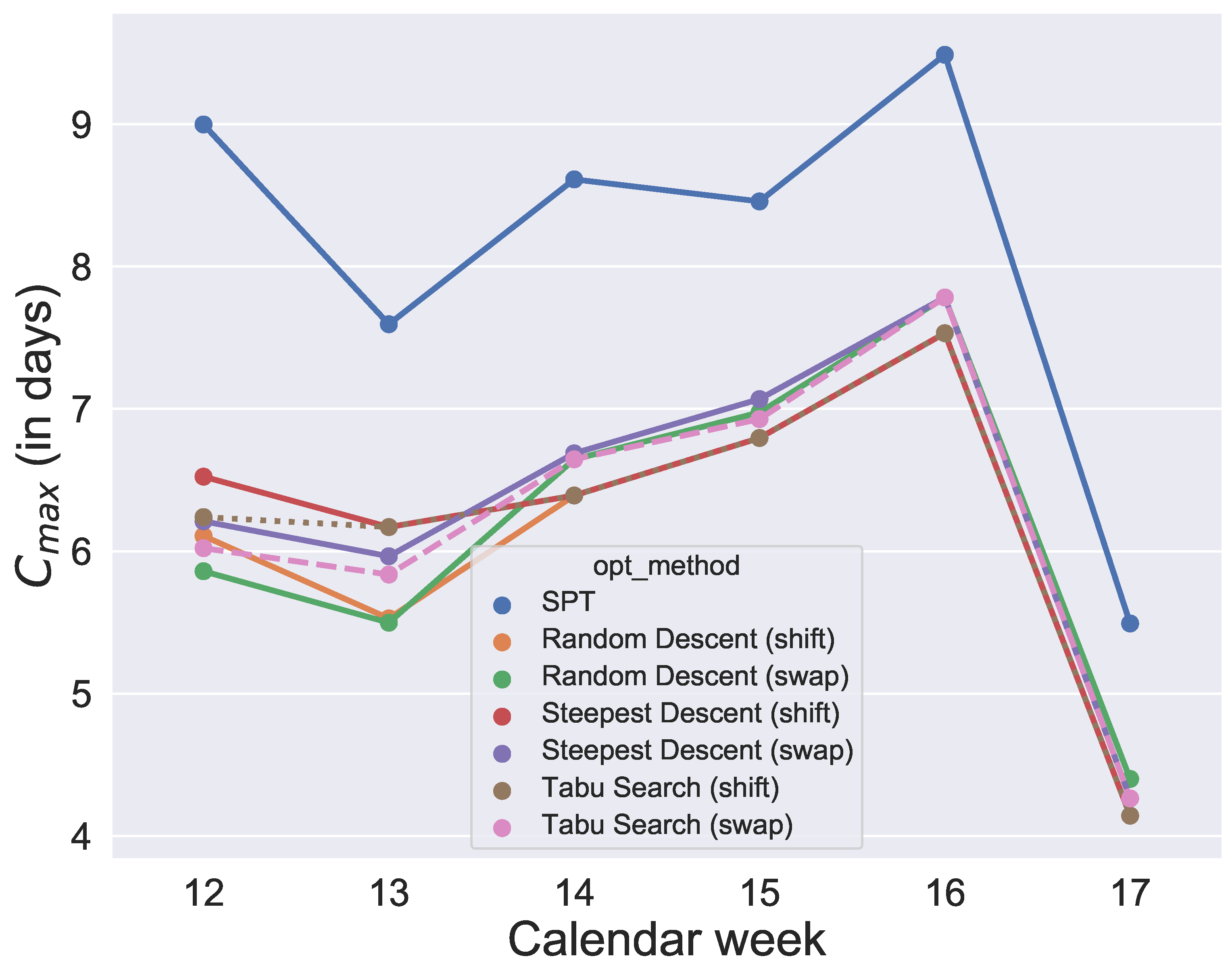 Algorithms 13 00277 g008