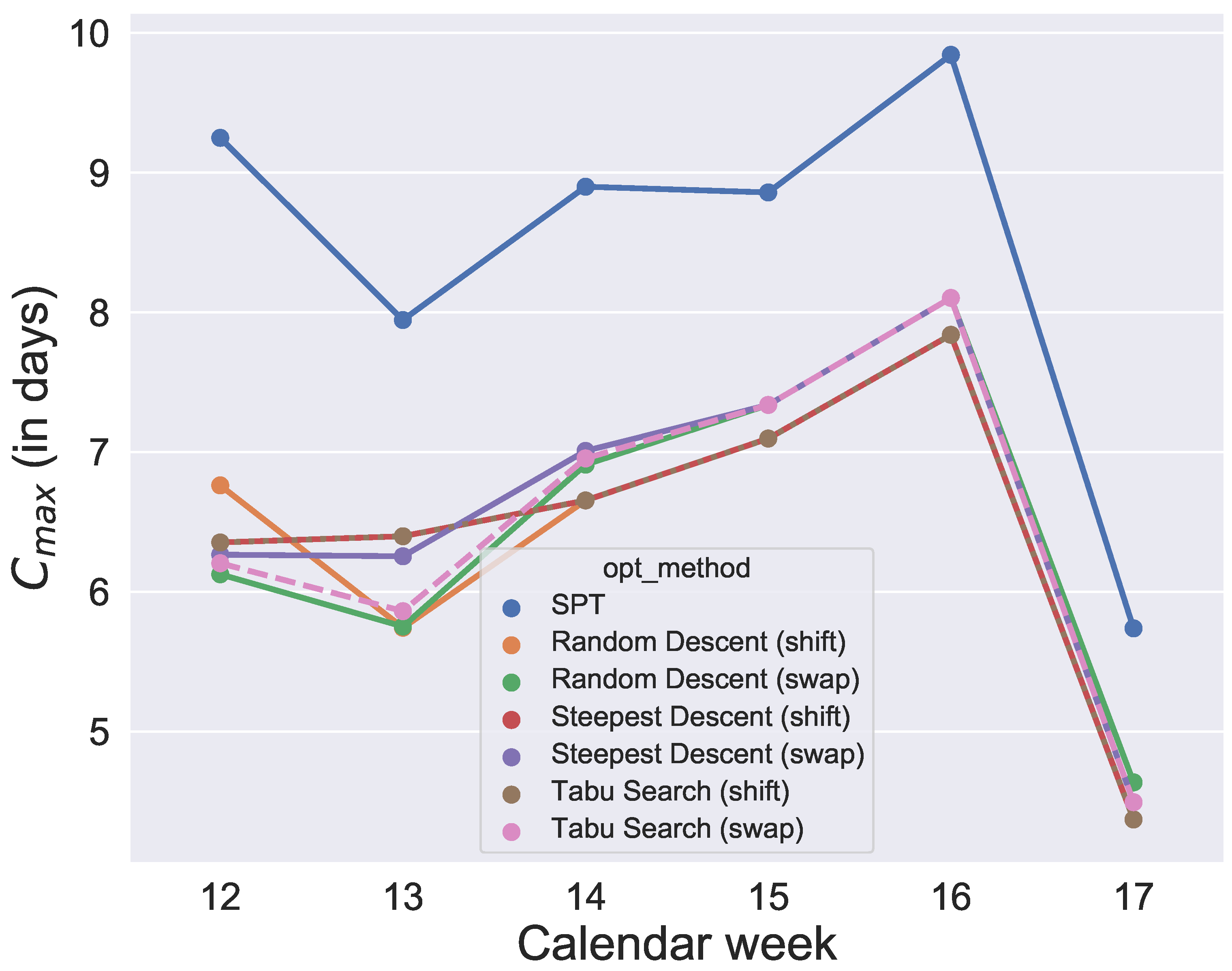 Algorithms 13 00277 g009