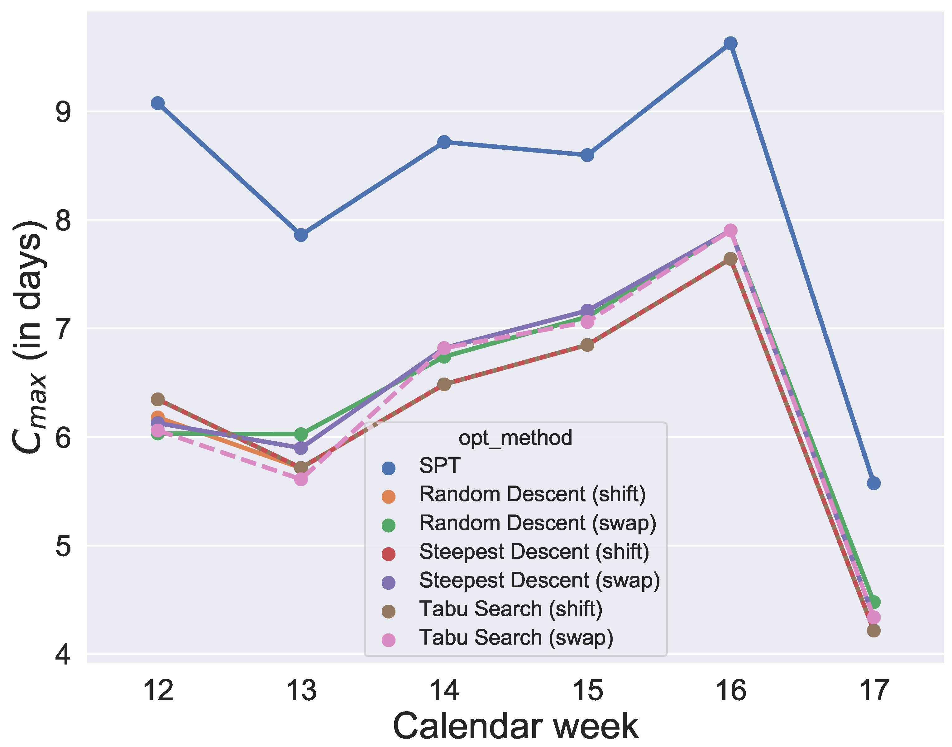 Algorithms 13 00277 g011