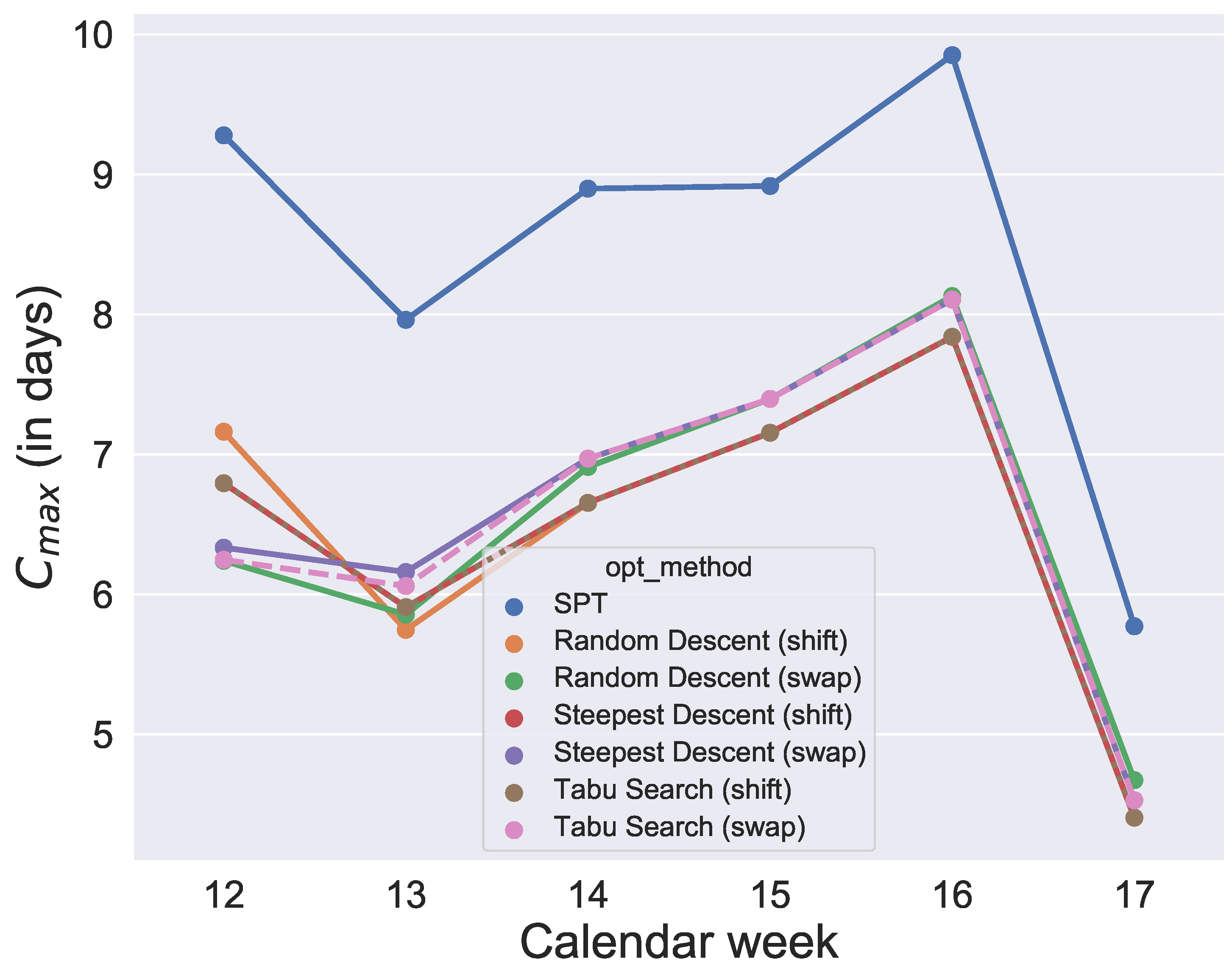 Algorithms 13 00277 g012