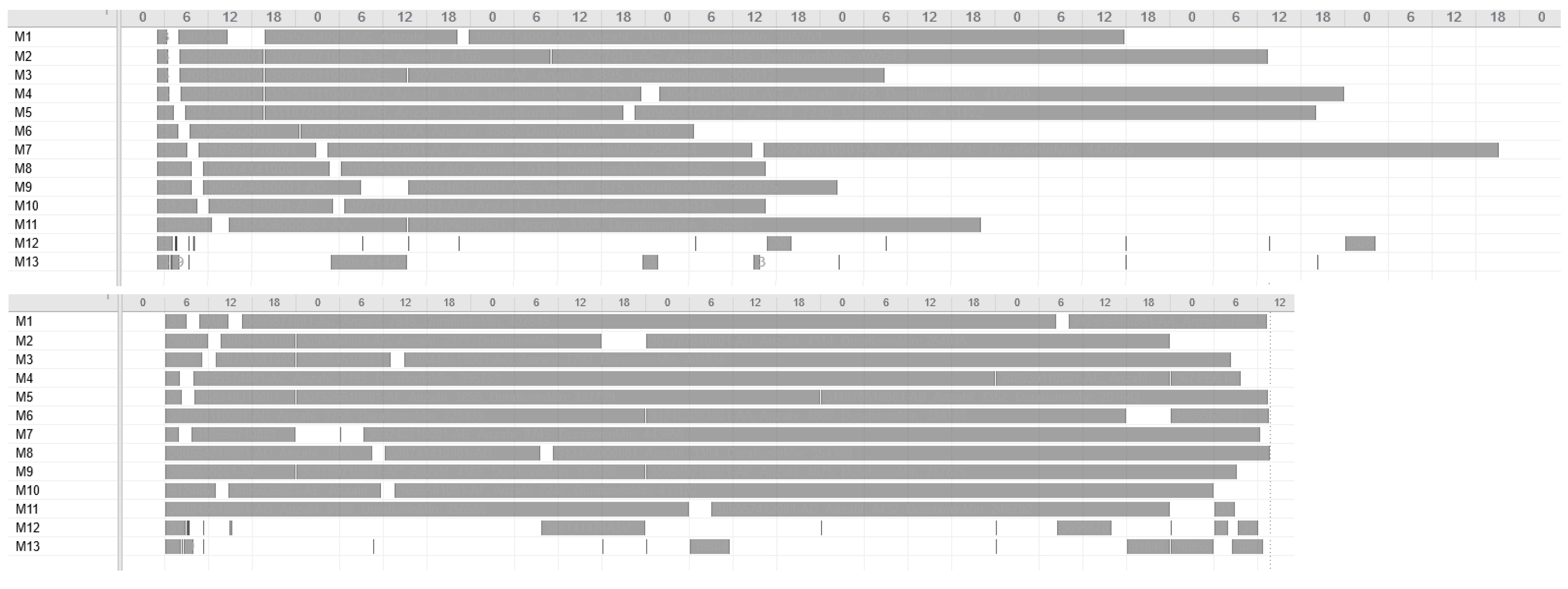 Algorithms 13 00277 g014